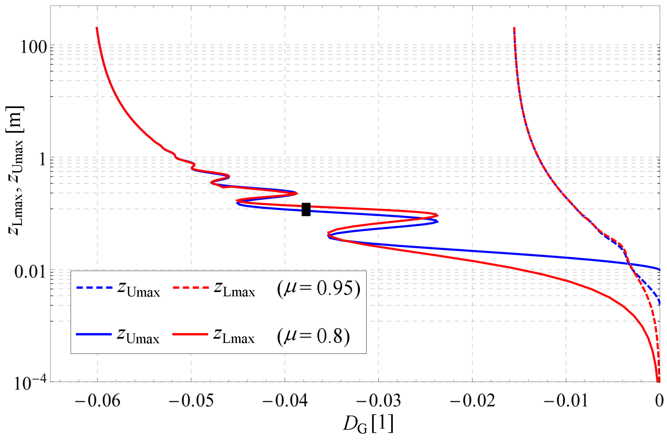 Mca 23 00074 g008 Mca 23 00074 g008