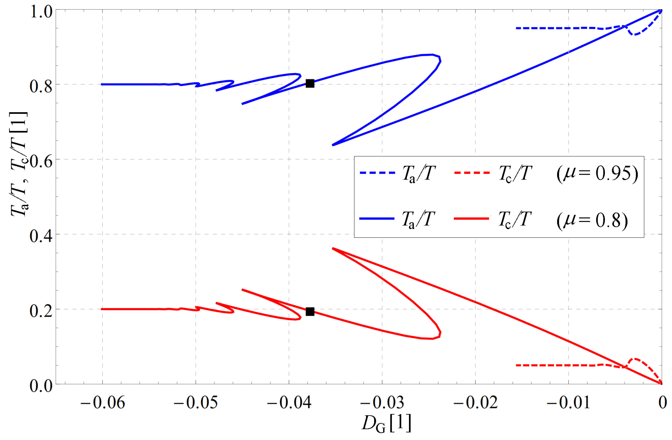 Mca 23 00074 g009 Mca 23 00074 g009