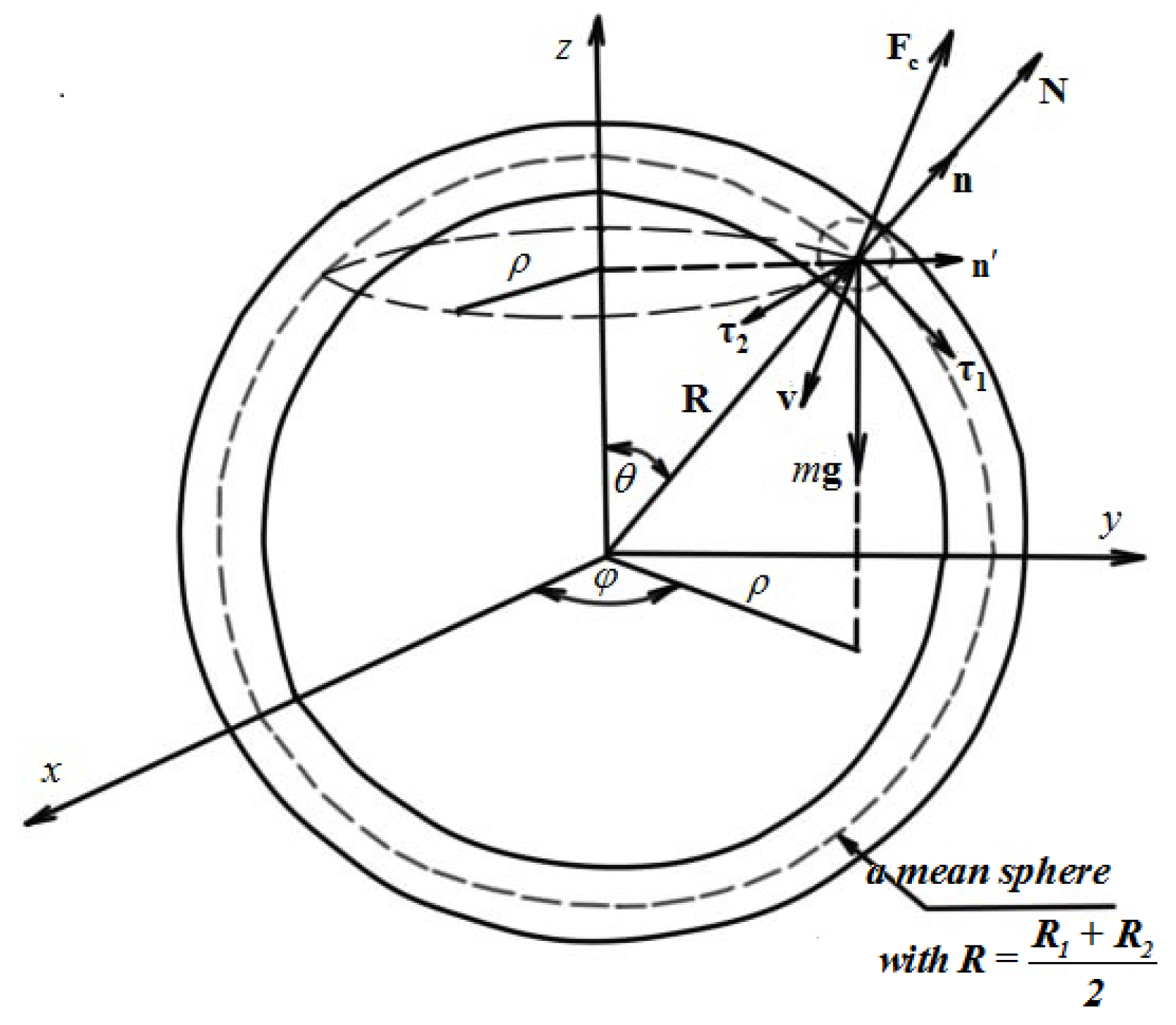 Mca 23 00077 g001 550
