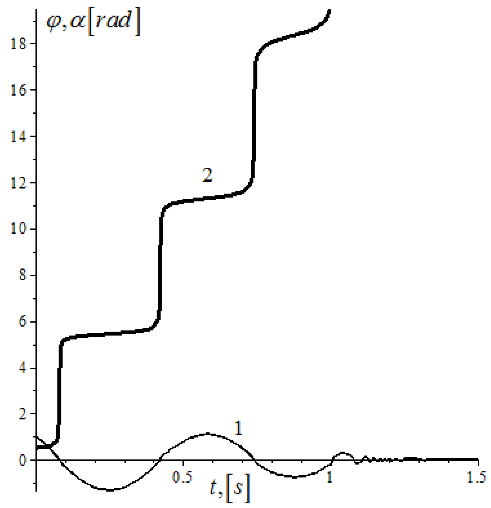Mca 23 00077 g002 550