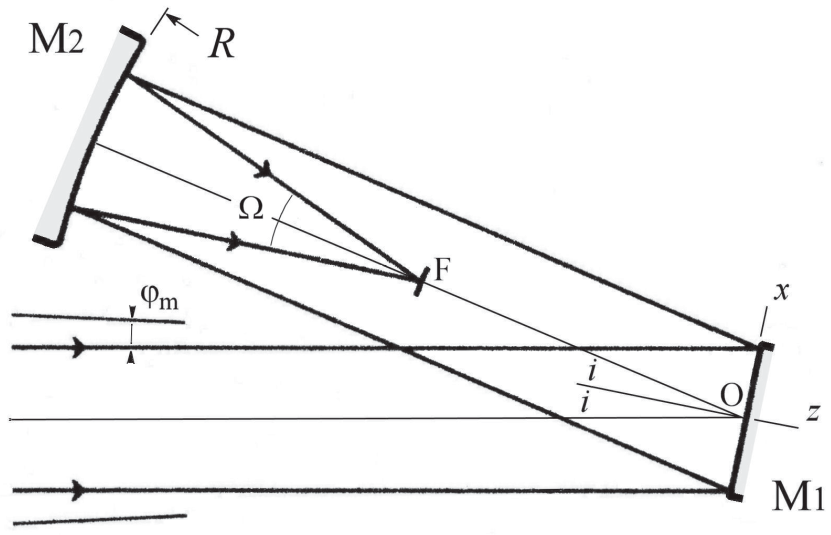 Mca 24 00002 g002 550