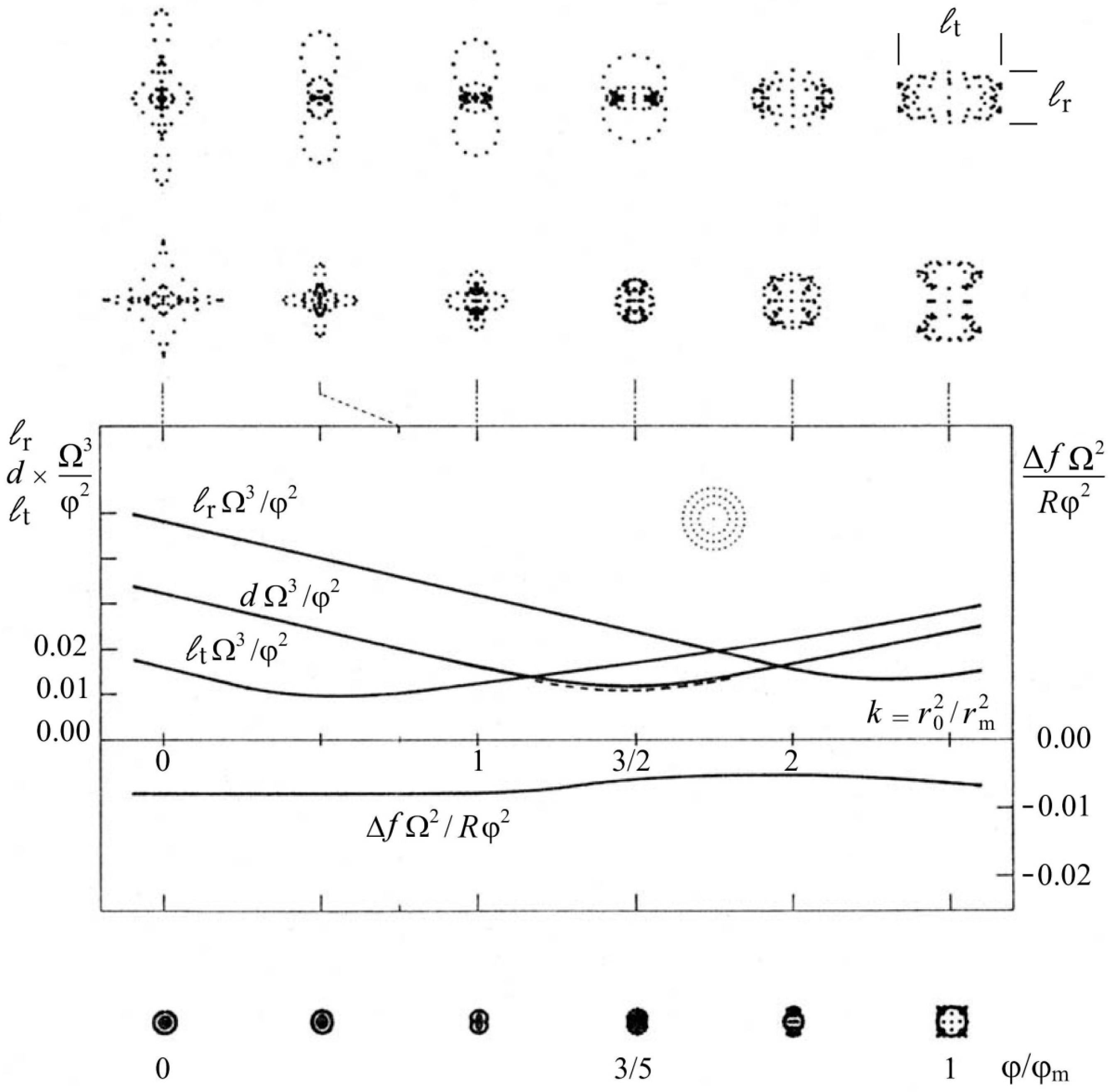 Mca 24 00002 g003 550