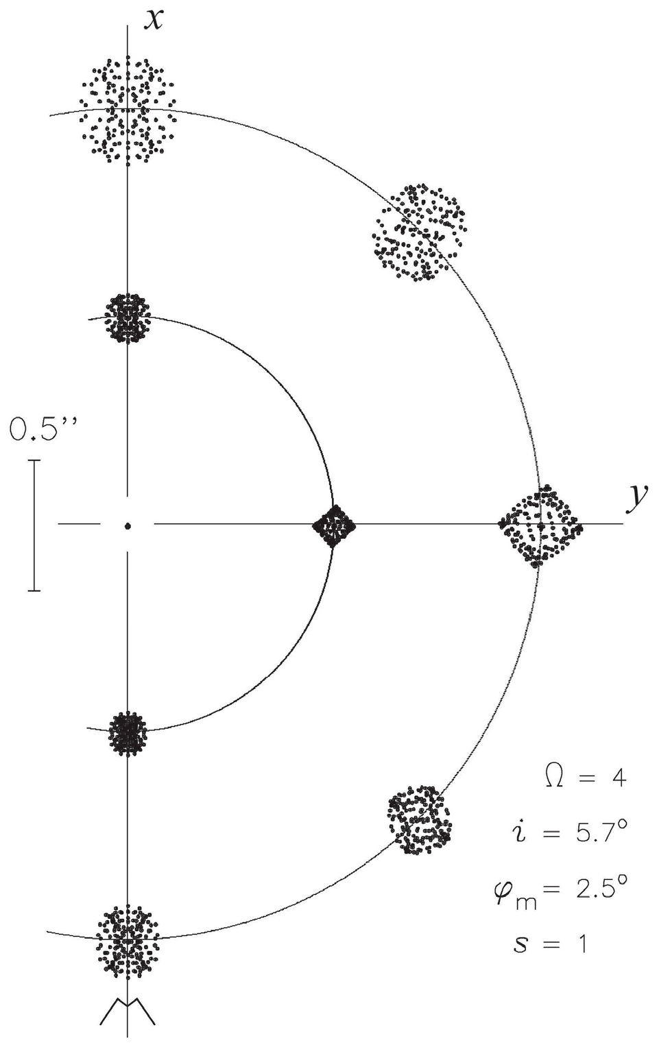 Mca 24 00002 g004 550