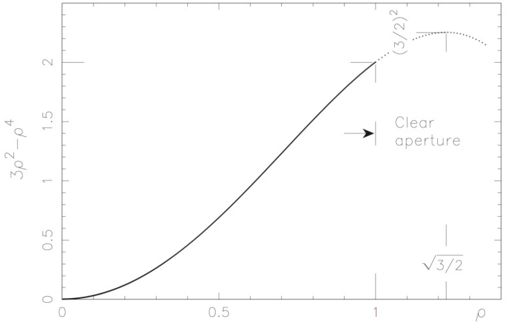 Mca 24 00002 g005 550