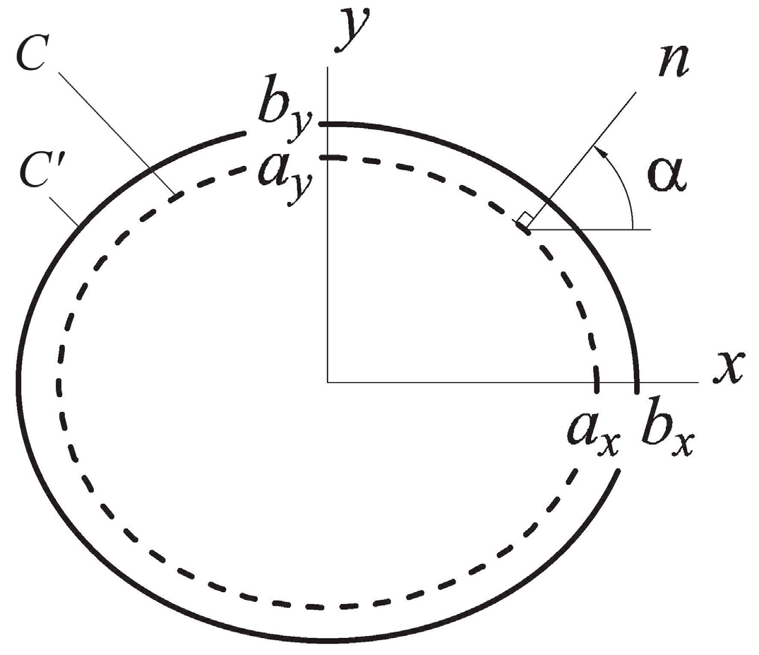 Mca 24 00002 g006 550