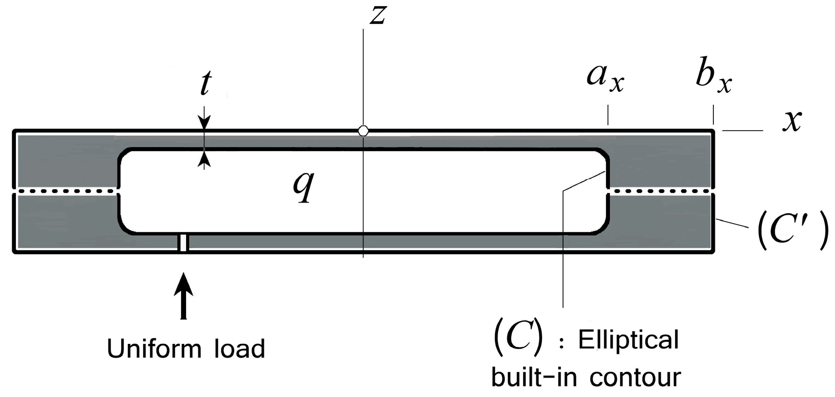 Mca 24 00002 g007 550