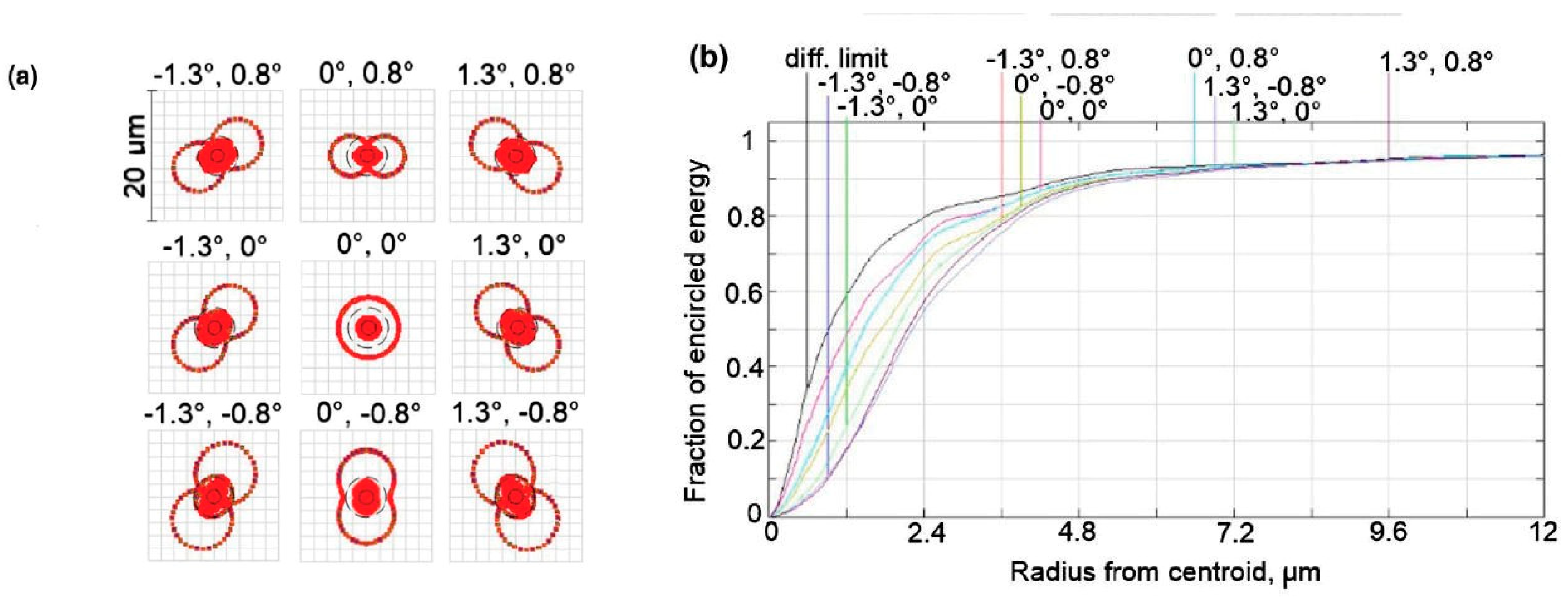 Mca 24 00002 g012 550