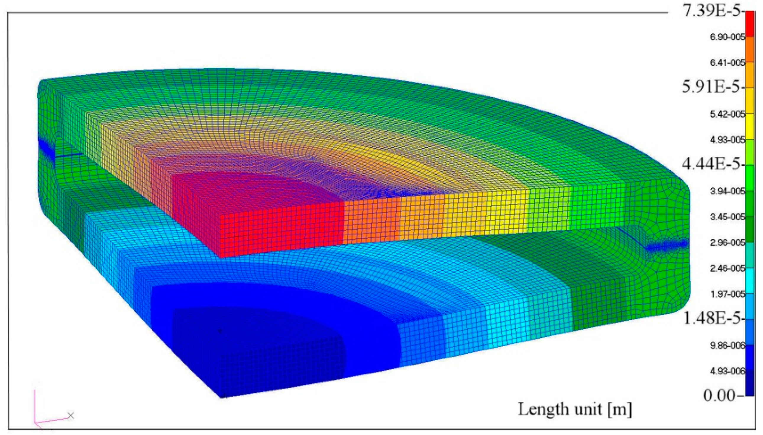 Mca 24 00002 g014 550