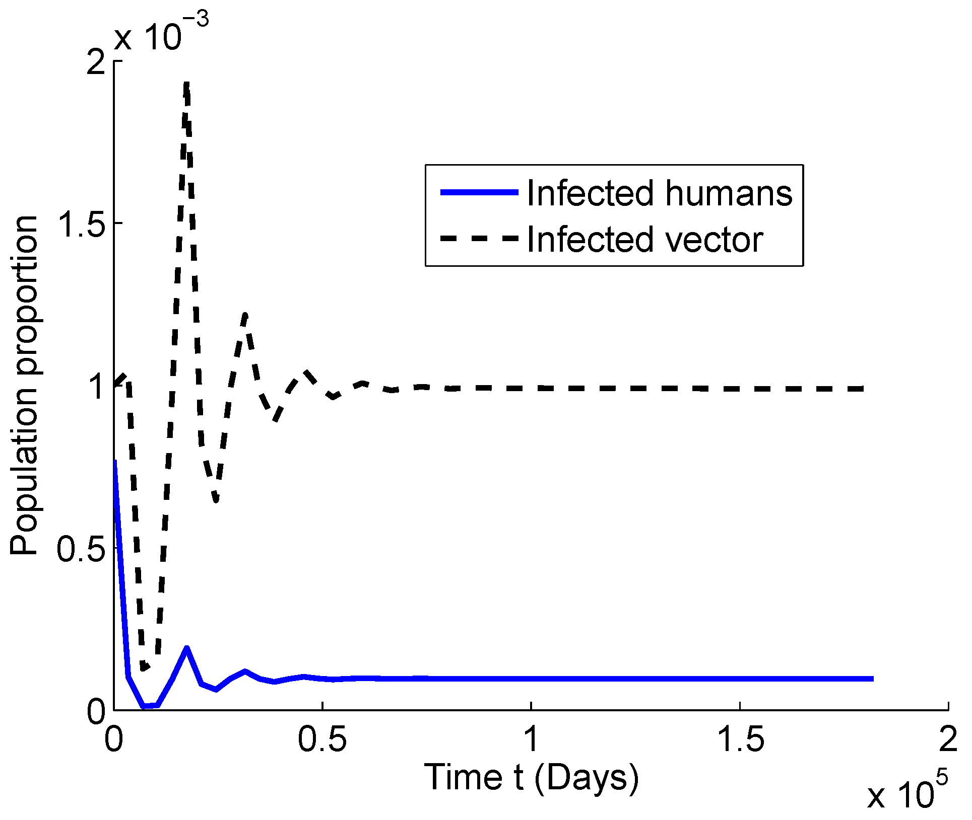 Mca 24 00006 g003 Mca 24 00006 g003