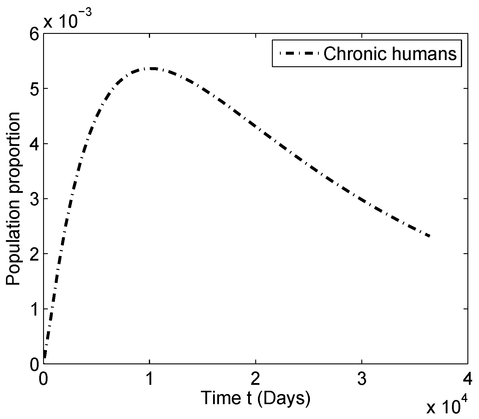 Mca 24 00006 g006 Mca 24 00006 g006
