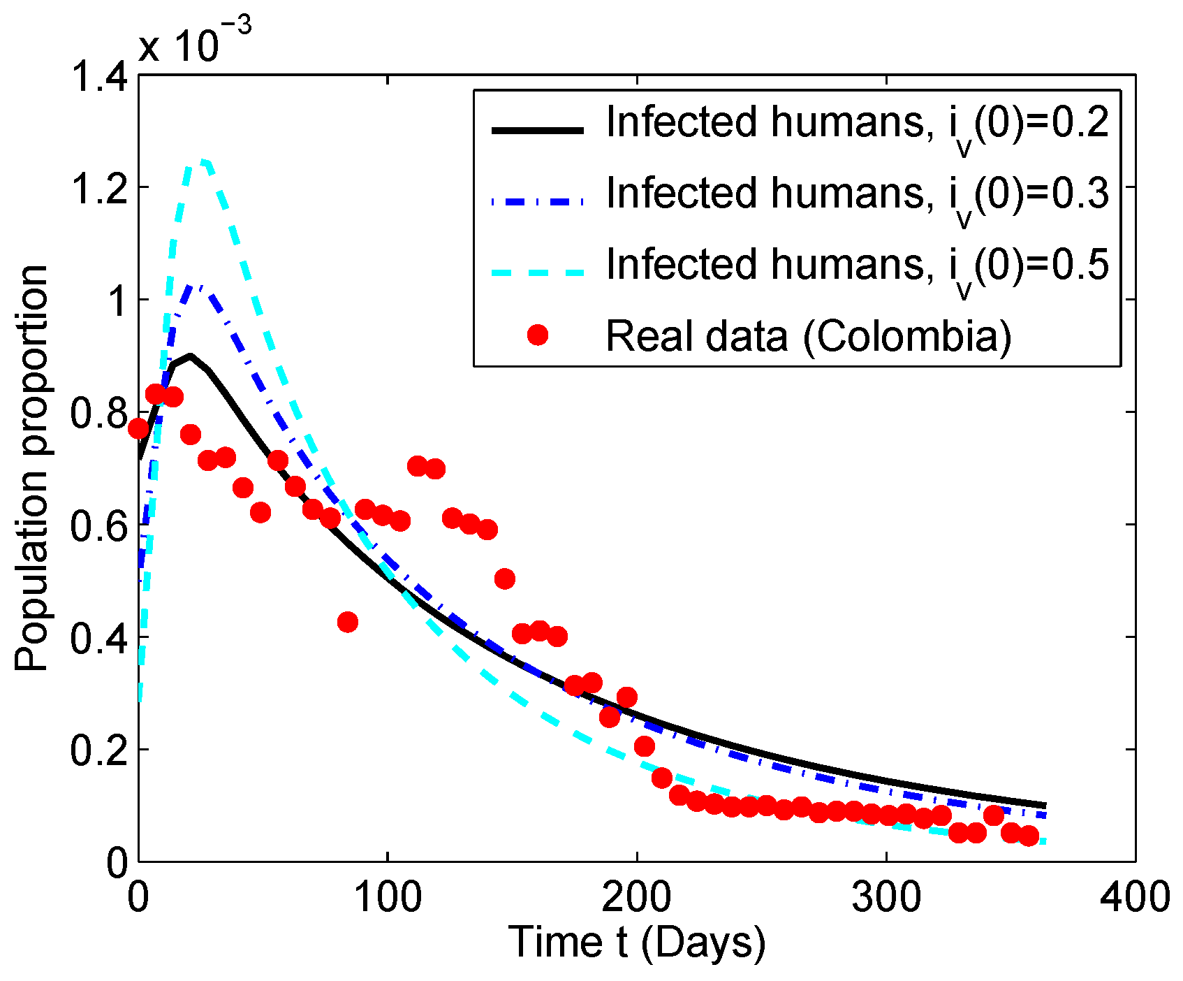Mca 24 00006 g007 Mca 24 00006 g007