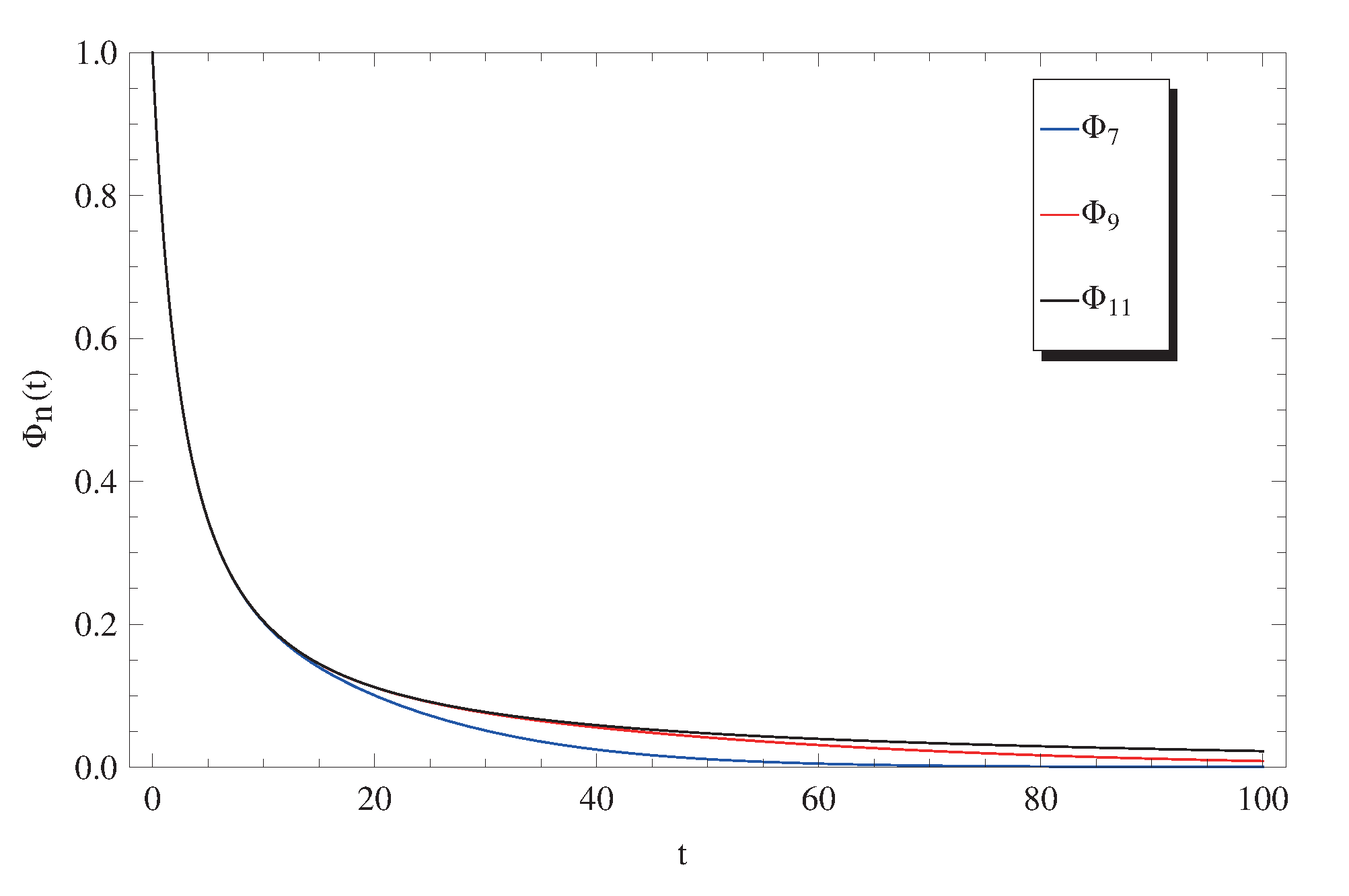 Mca 24 00007 g001 Mca 24 00007 g001