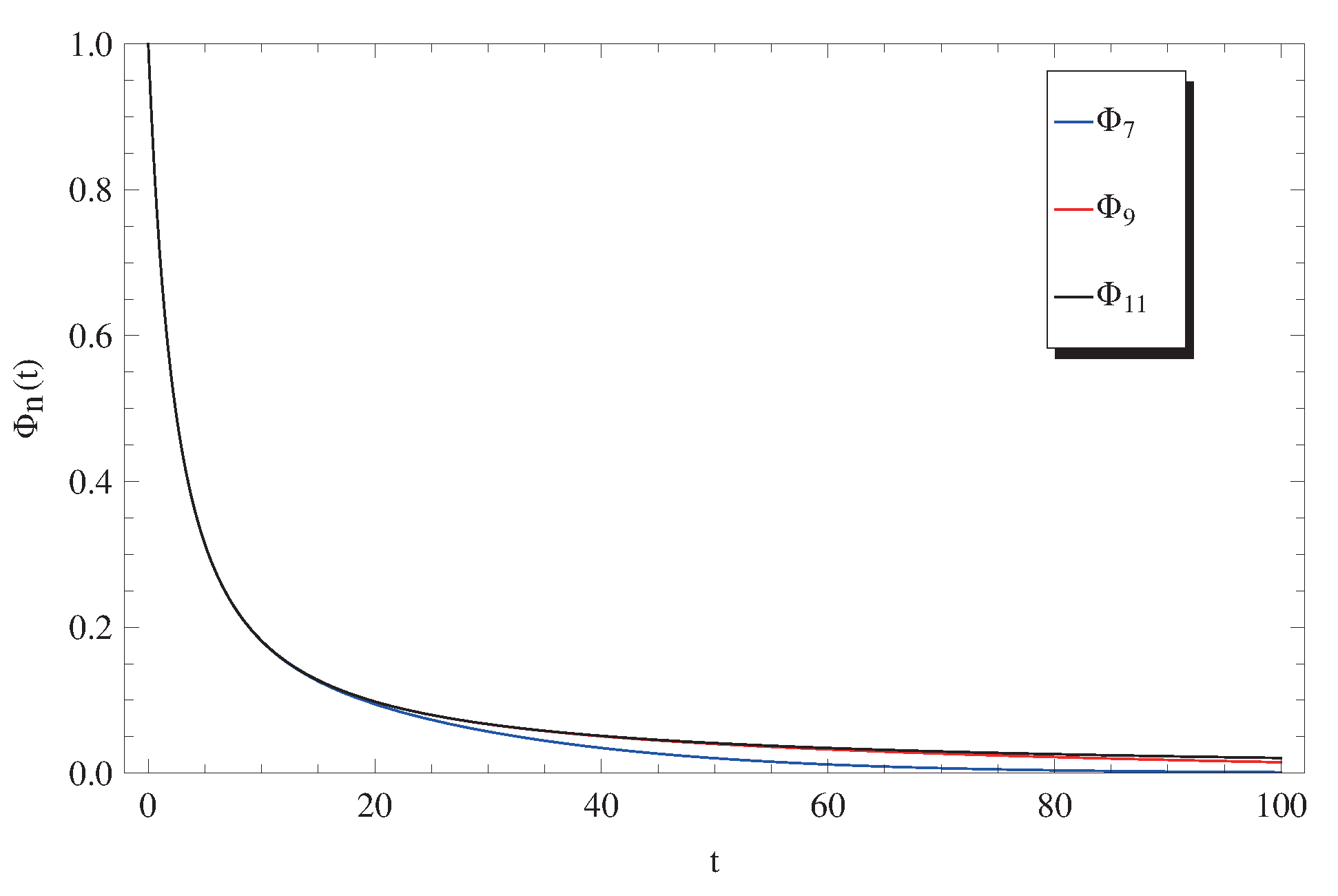 Mca 24 00007 g002 Mca 24 00007 g002