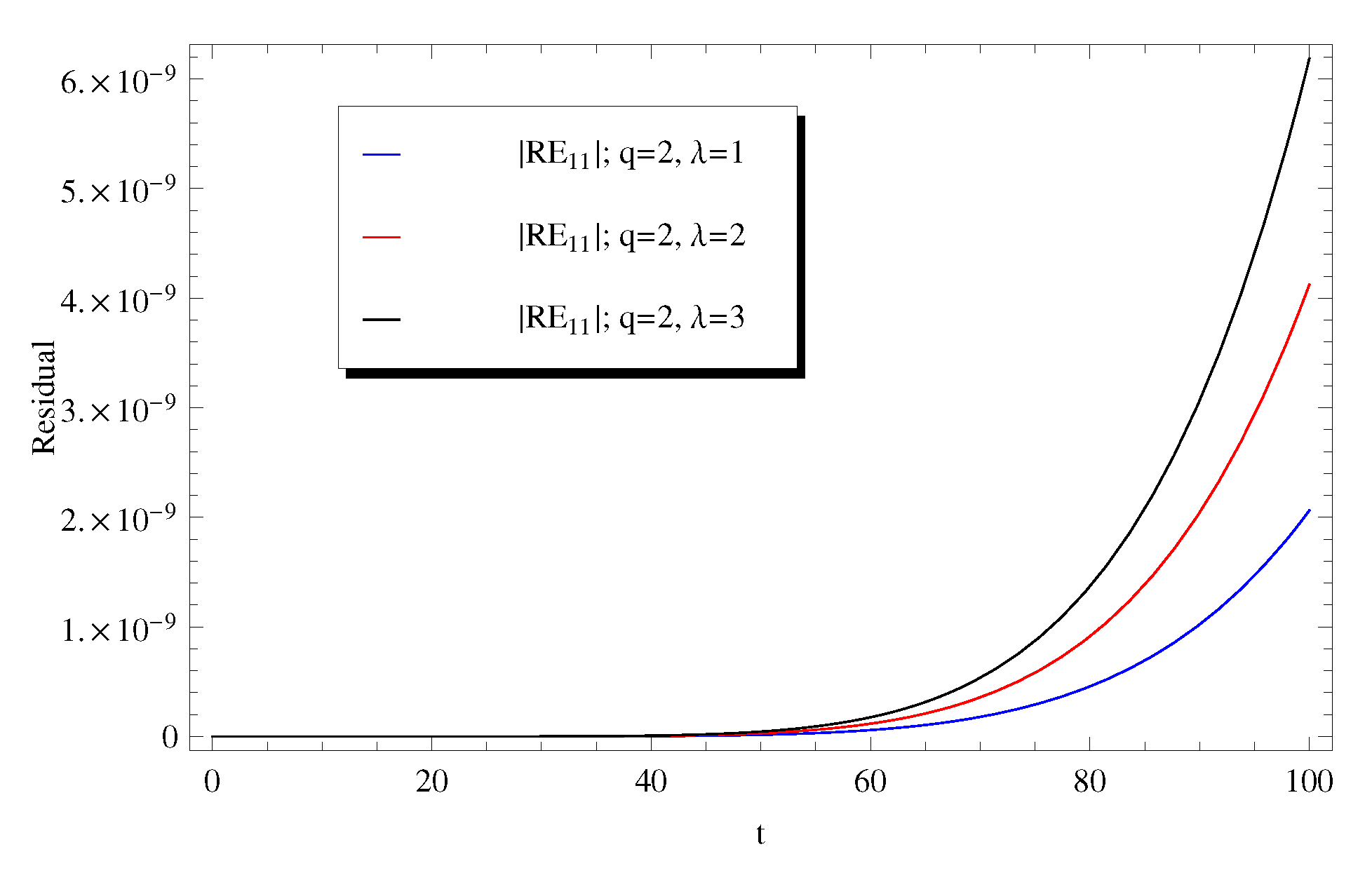 Mca 24 00007 g009 Mca 24 00007 g009