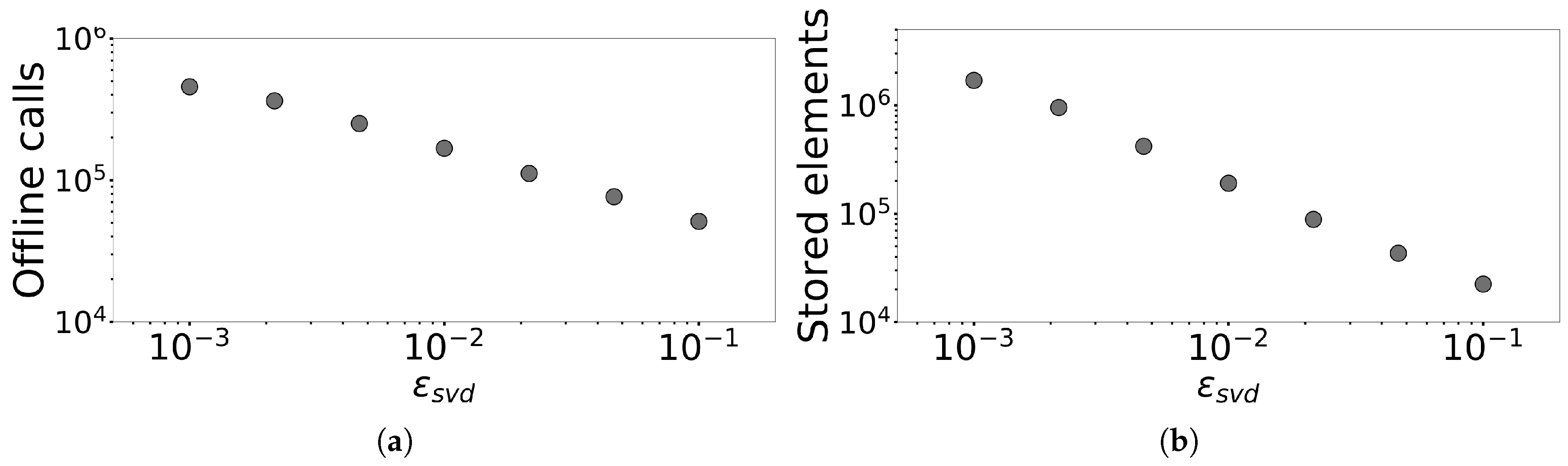 Mca 24 00017 g007 550