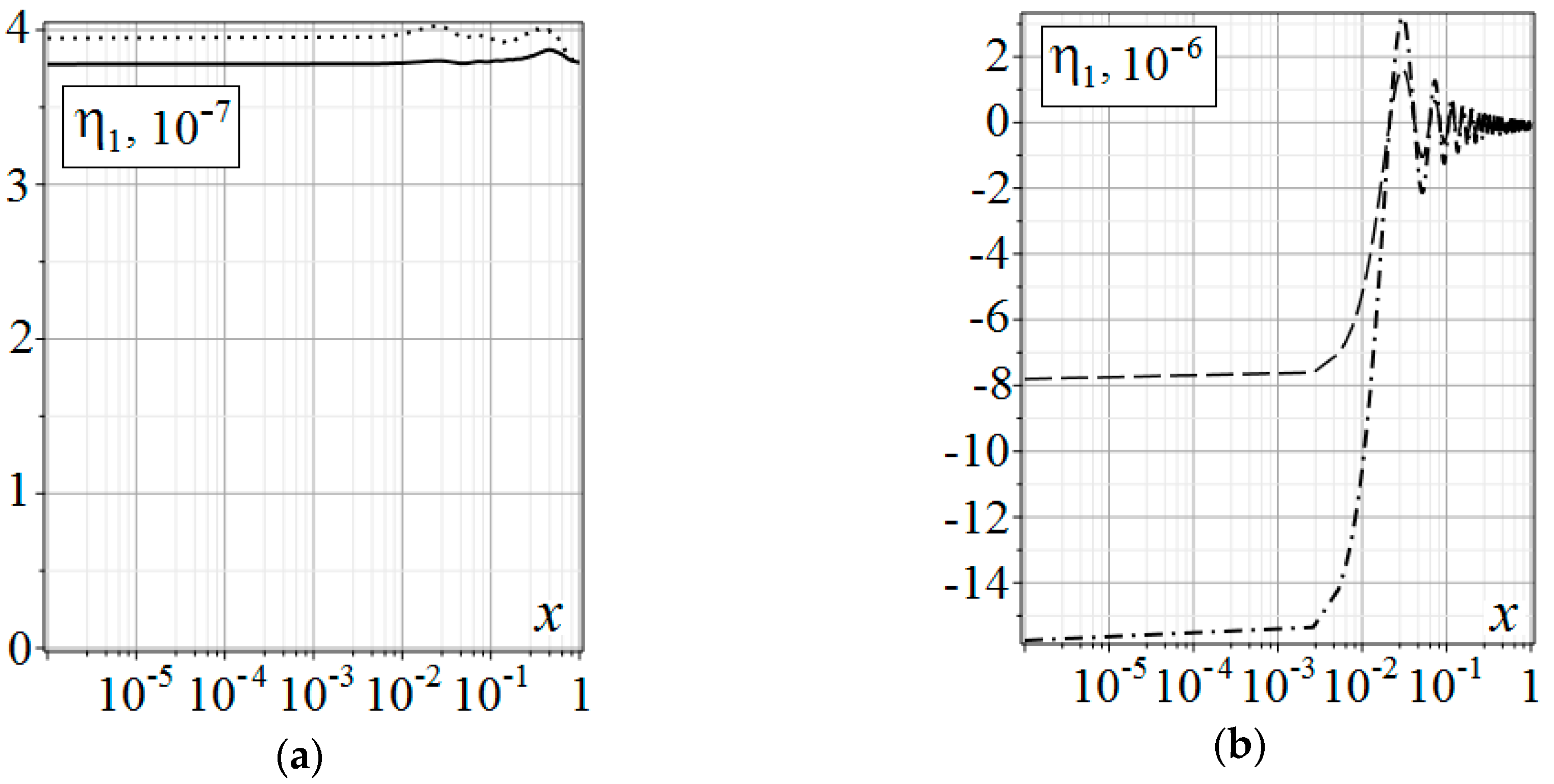 Mca 24 00026 g002 550