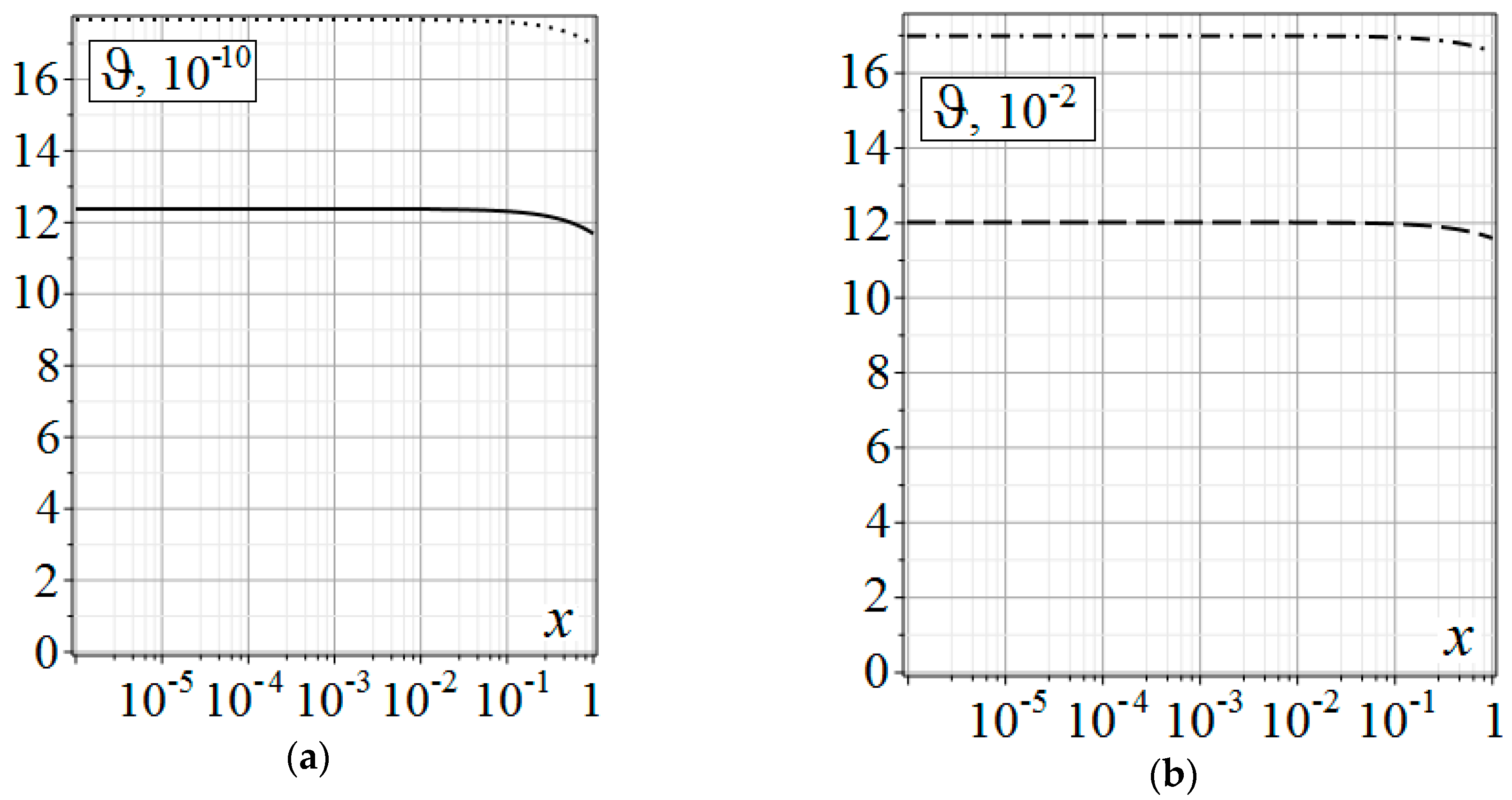 Mca 24 00026 g004 550