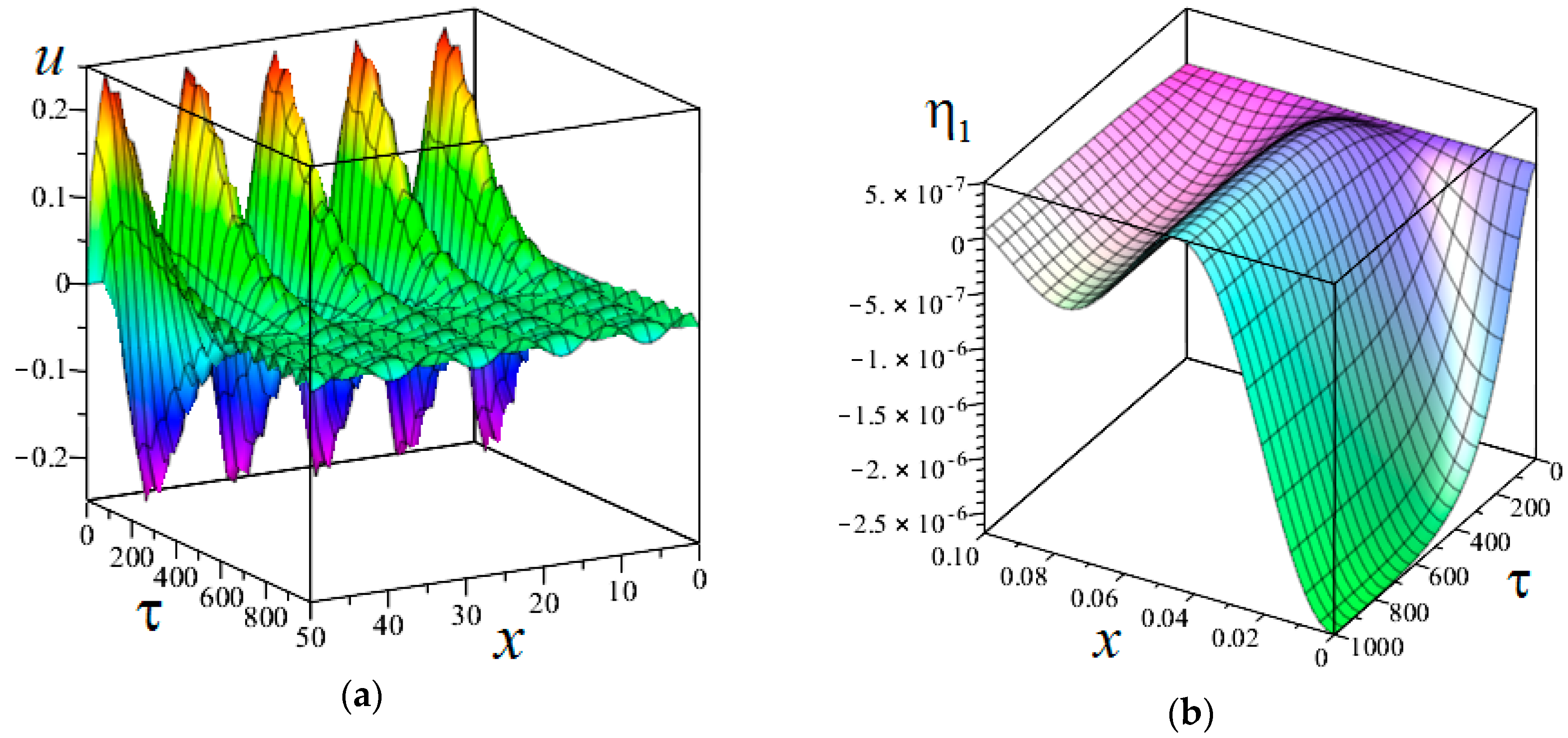 Mca 24 00026 g005 550