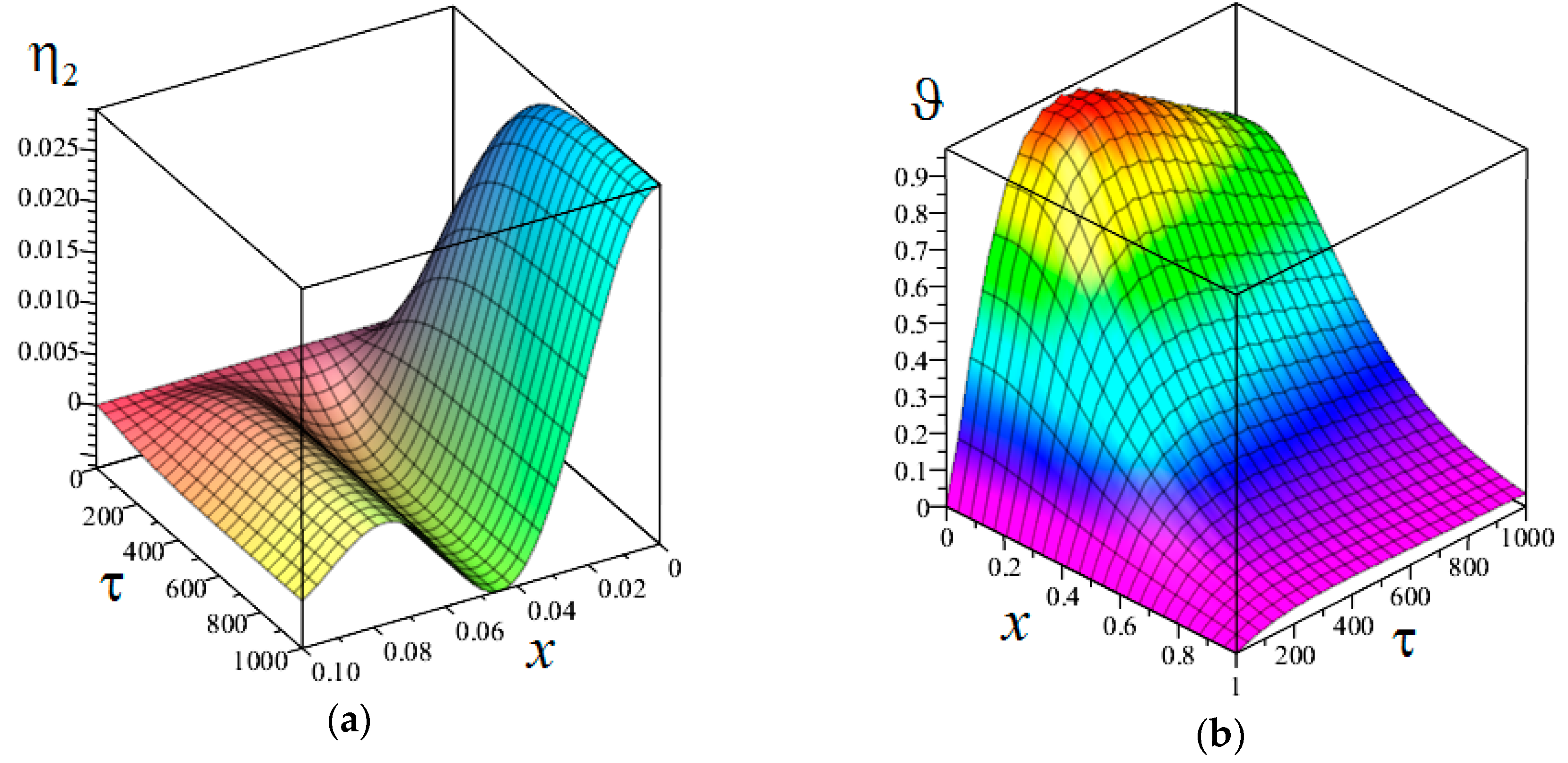 Mca 24 00026 g006 550