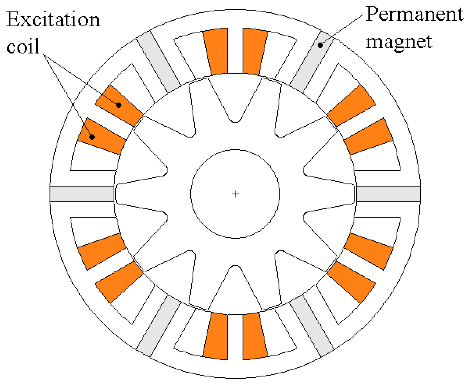 Mca 24 00034 g002 Mca 24 00034 g002