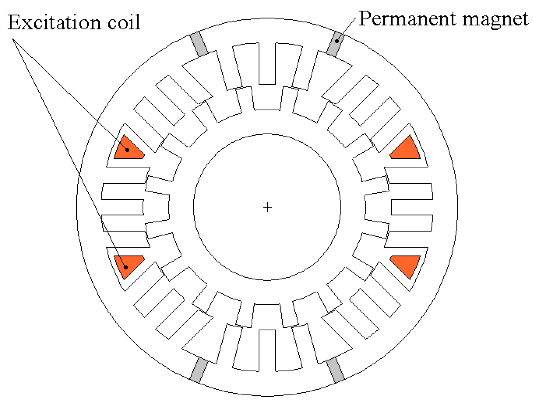 Mca 24 00034 g003 Mca 24 00034 g003