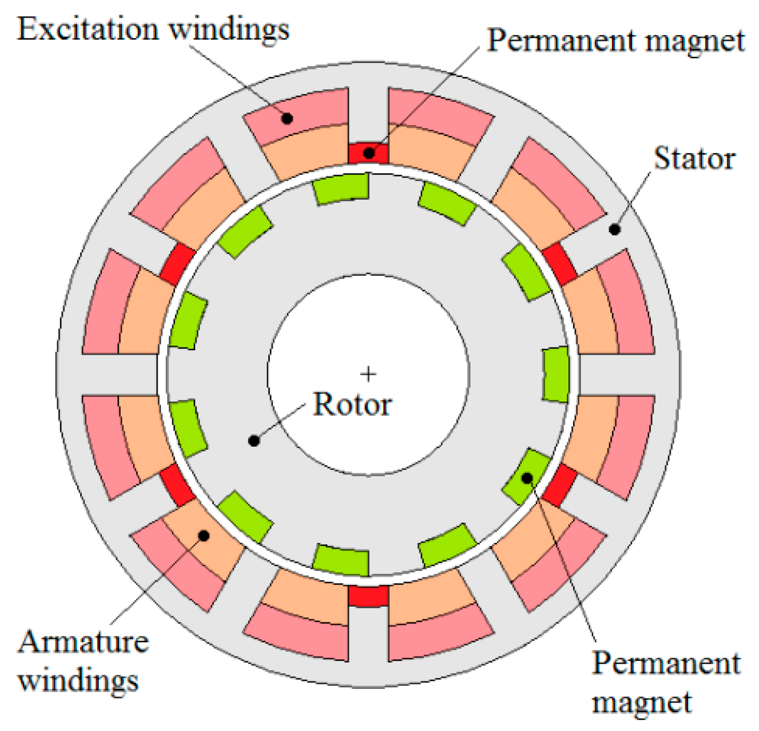 Mca 24 00034 g005 Mca 24 00034 g005