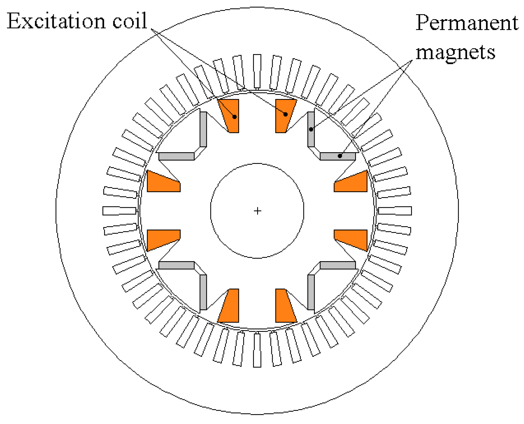Mca 24 00034 g007 Mca 24 00034 g007