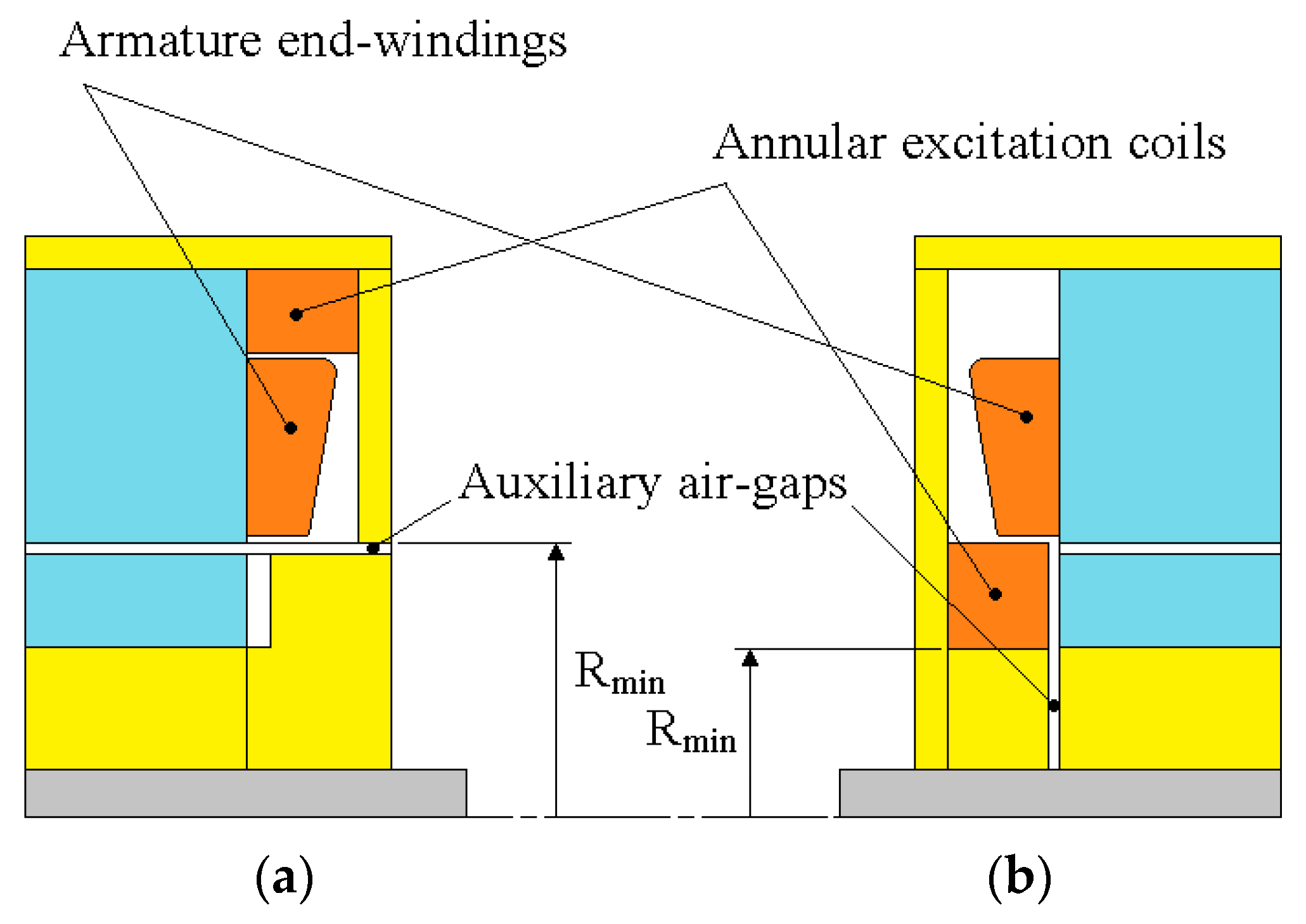 Mca 24 00034 g011 Mca 24 00034 g011