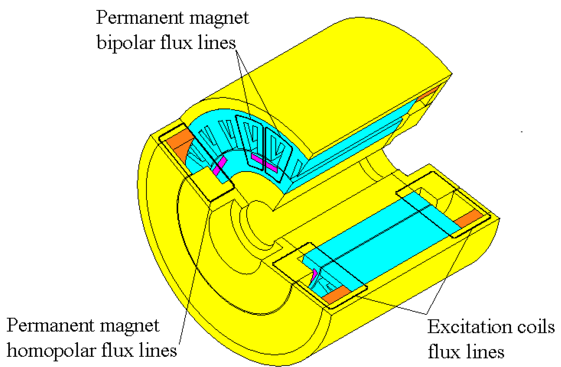 Mca 24 00034 g012 Mca 24 00034 g012