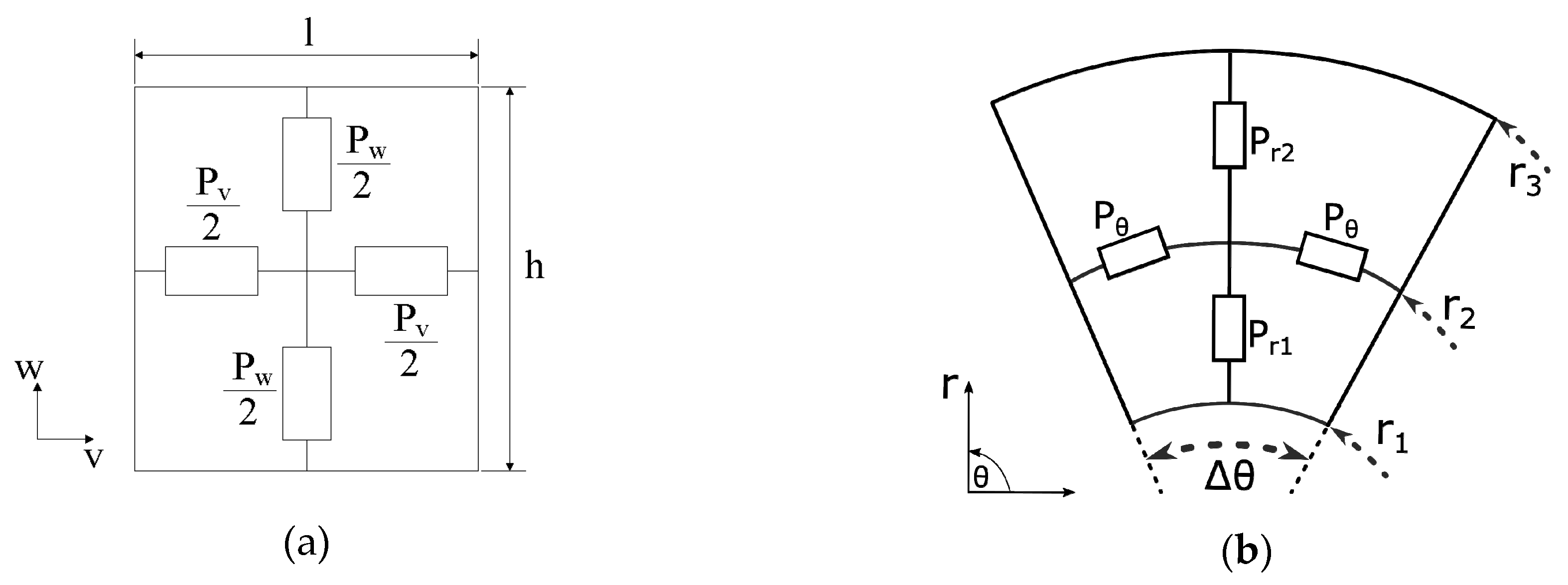 Mca 24 00034 g017 Mca 24 00034 g017