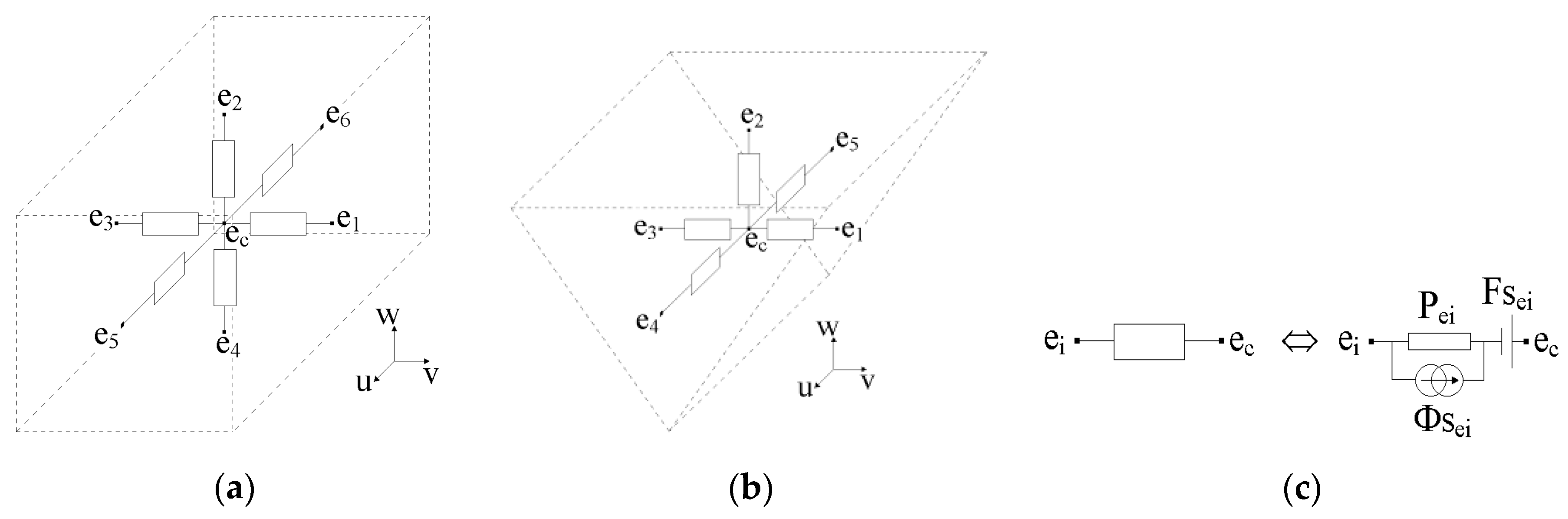 Mca 24 00034 g018 Mca 24 00034 g018