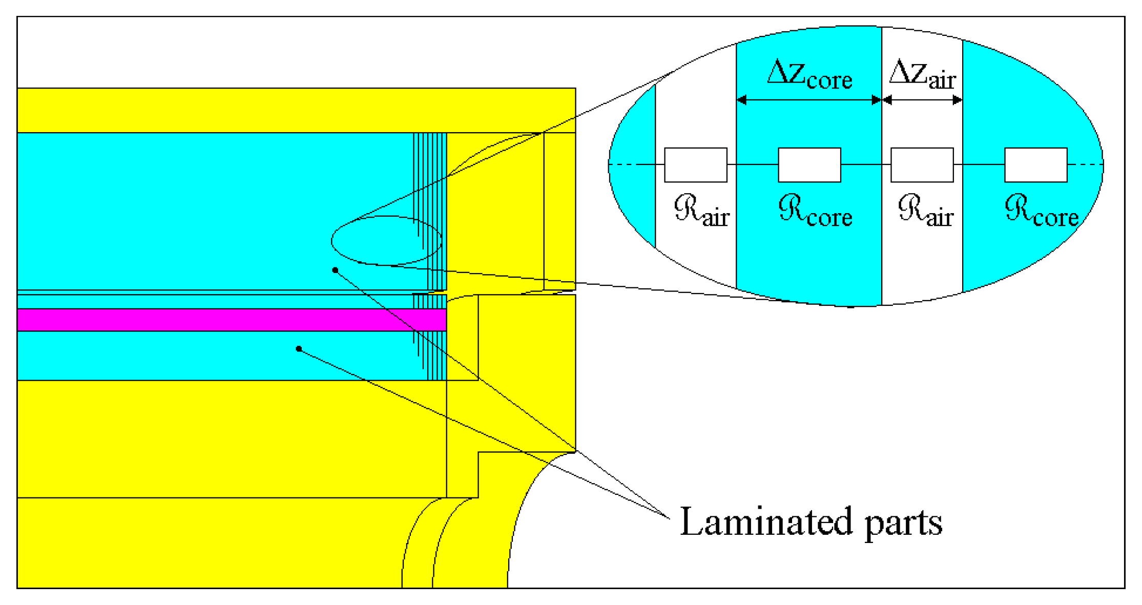 Mca 24 00034 g019 Mca 24 00034 g019