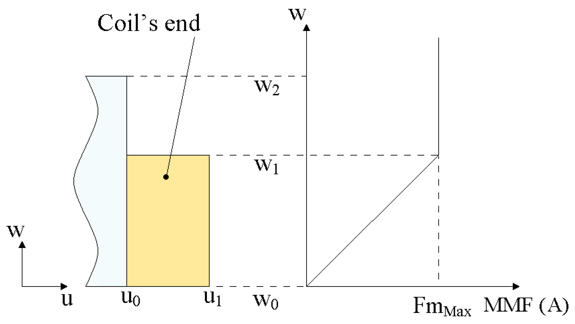 Mca 24 00034 g023 Mca 24 00034 g023
