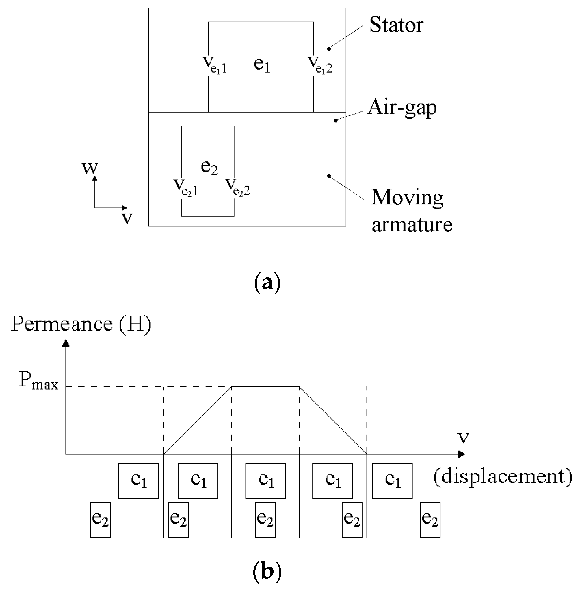 Mca 24 00034 g024 Mca 24 00034 g024