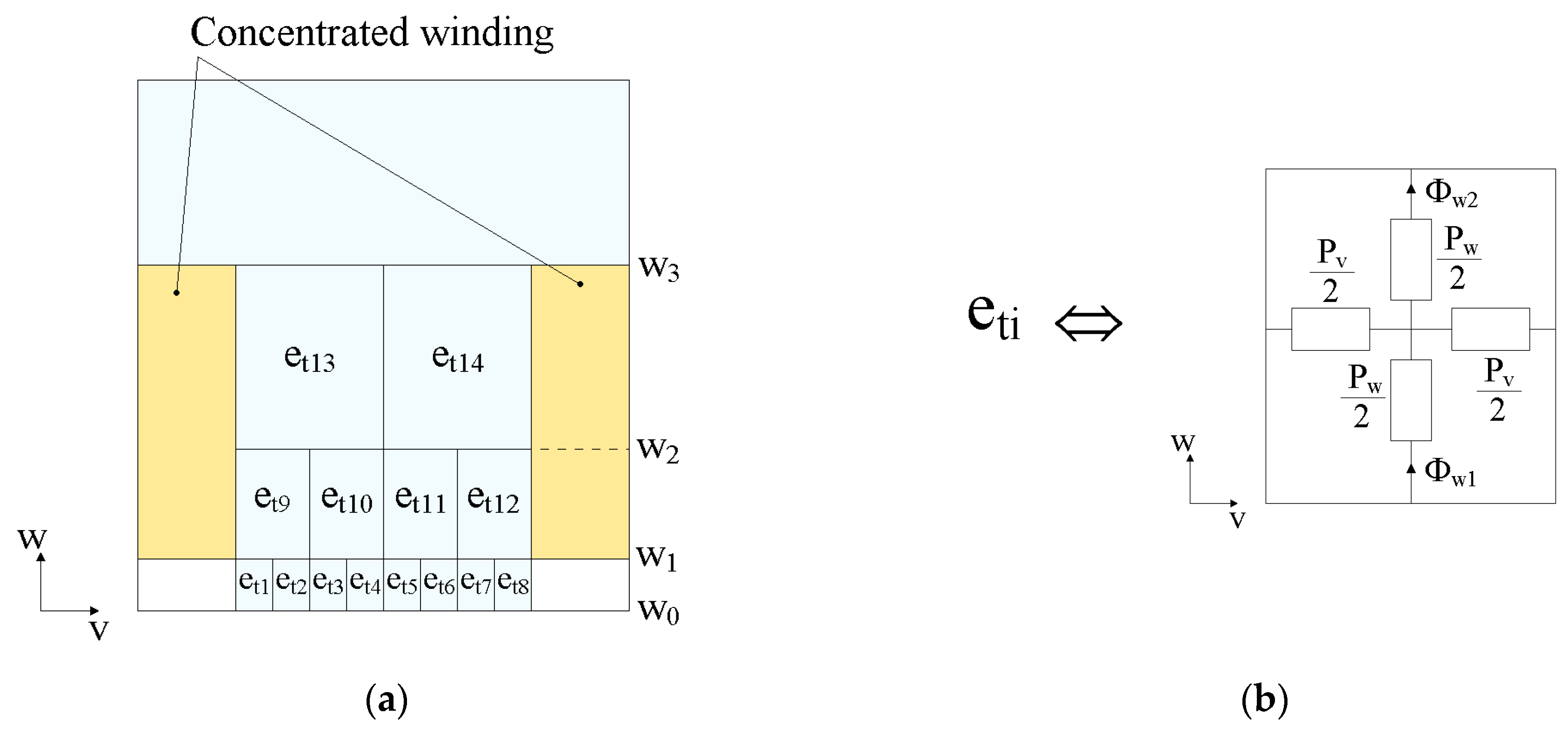 Mca 24 00034 g026 Mca 24 00034 g026