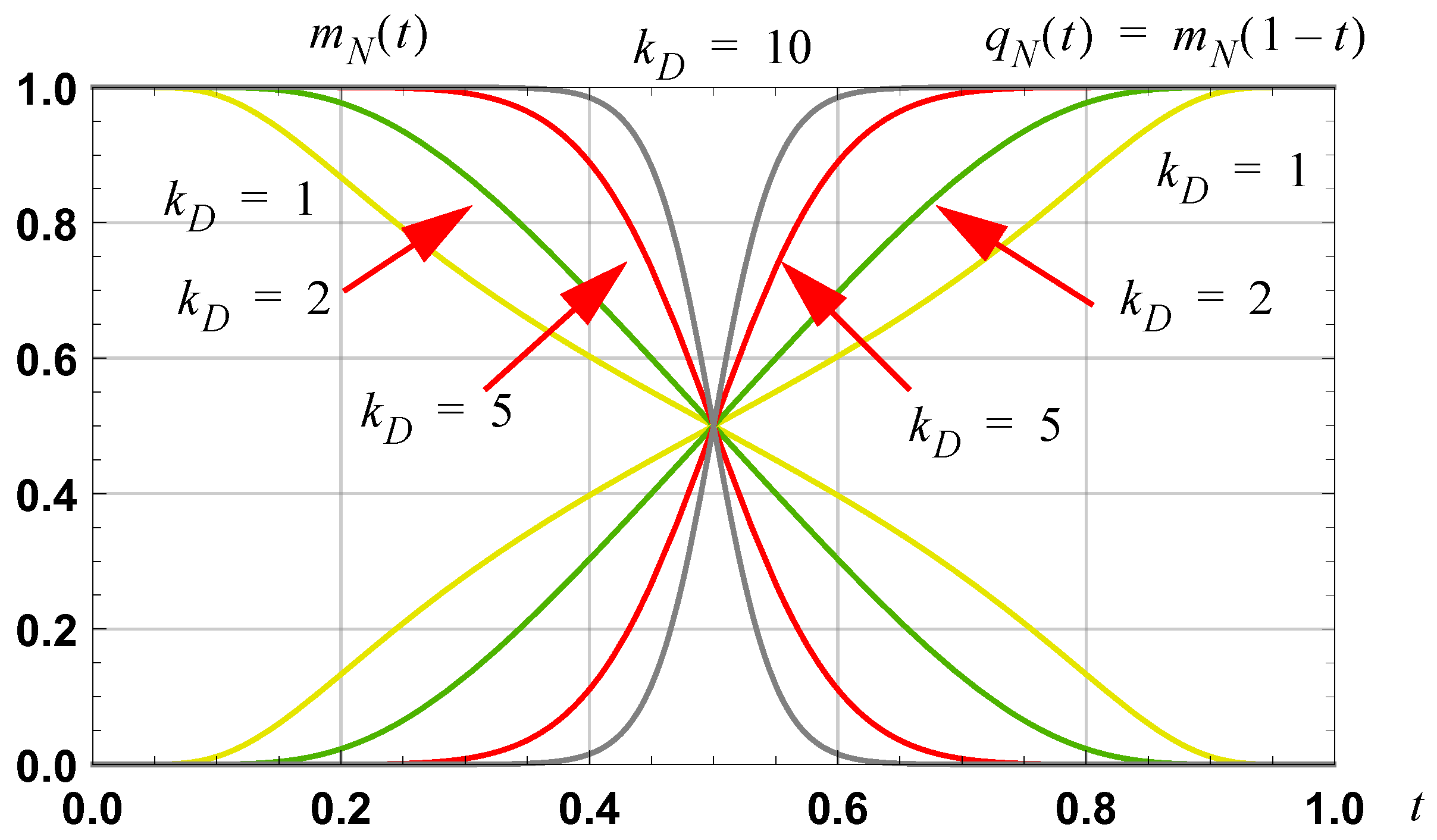 Mca 24 00035 g002 550