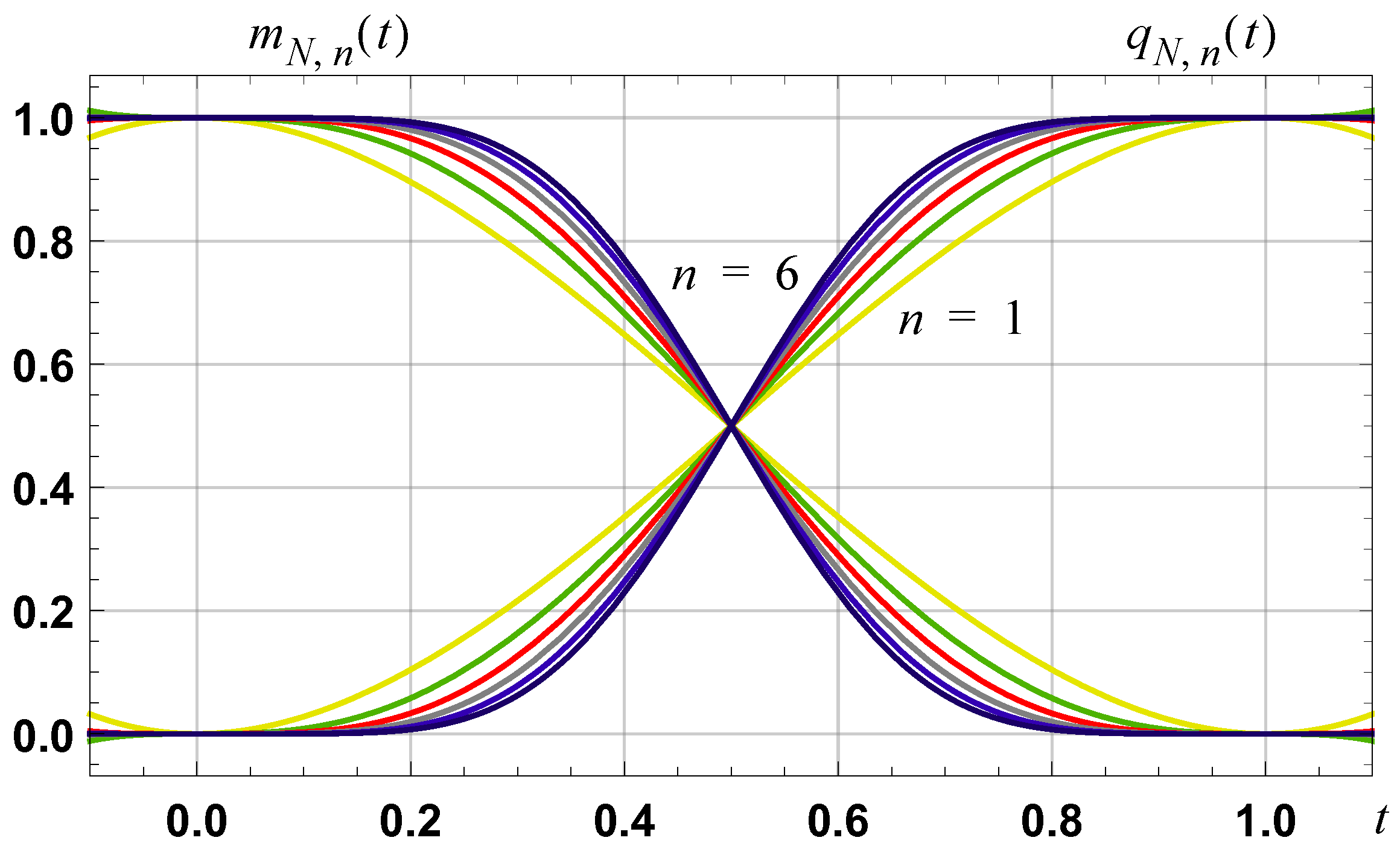 Mca 24 00035 g003 550