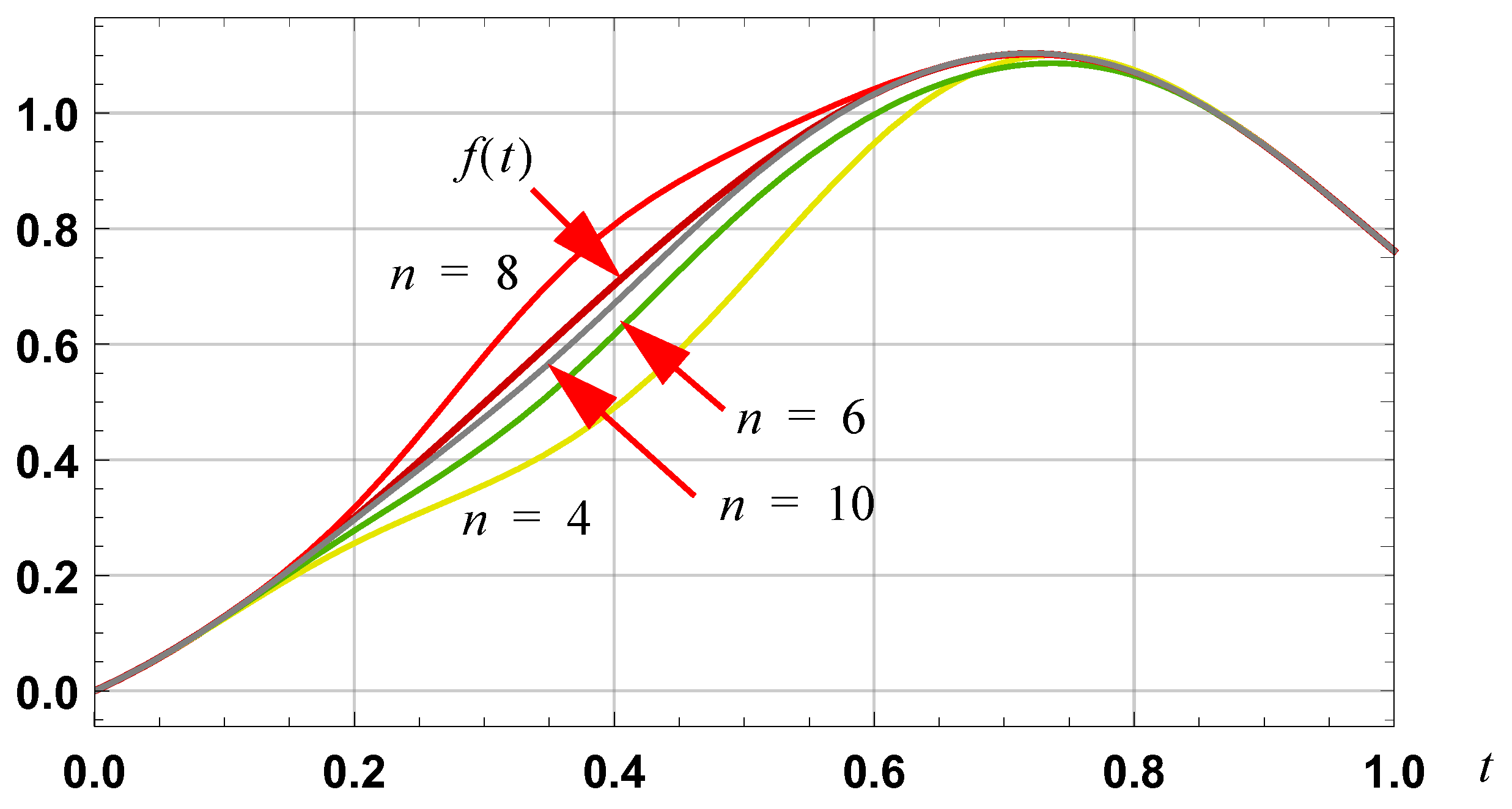 Mca 24 00035 g004 550