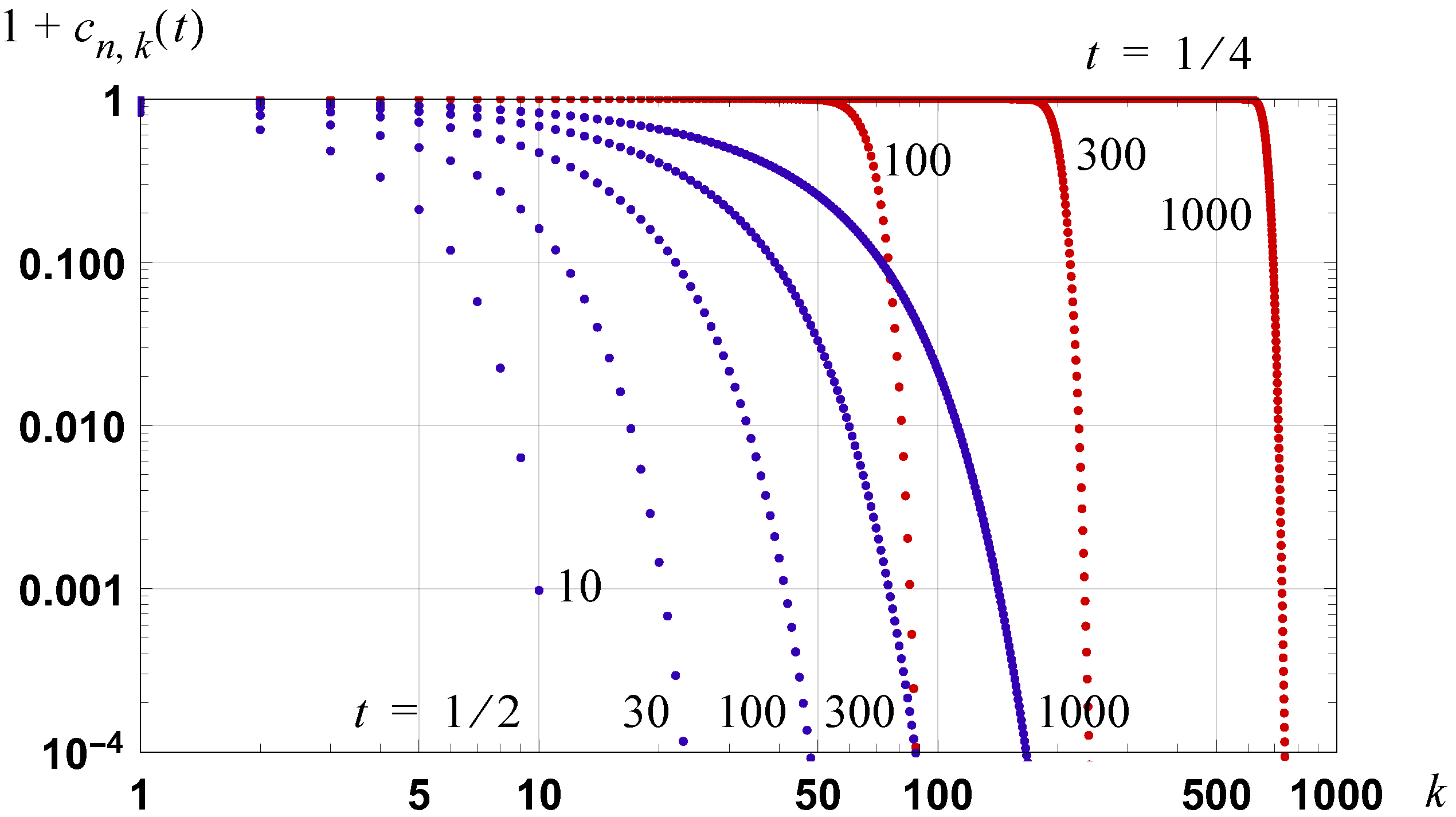 Mca 24 00035 g005 550