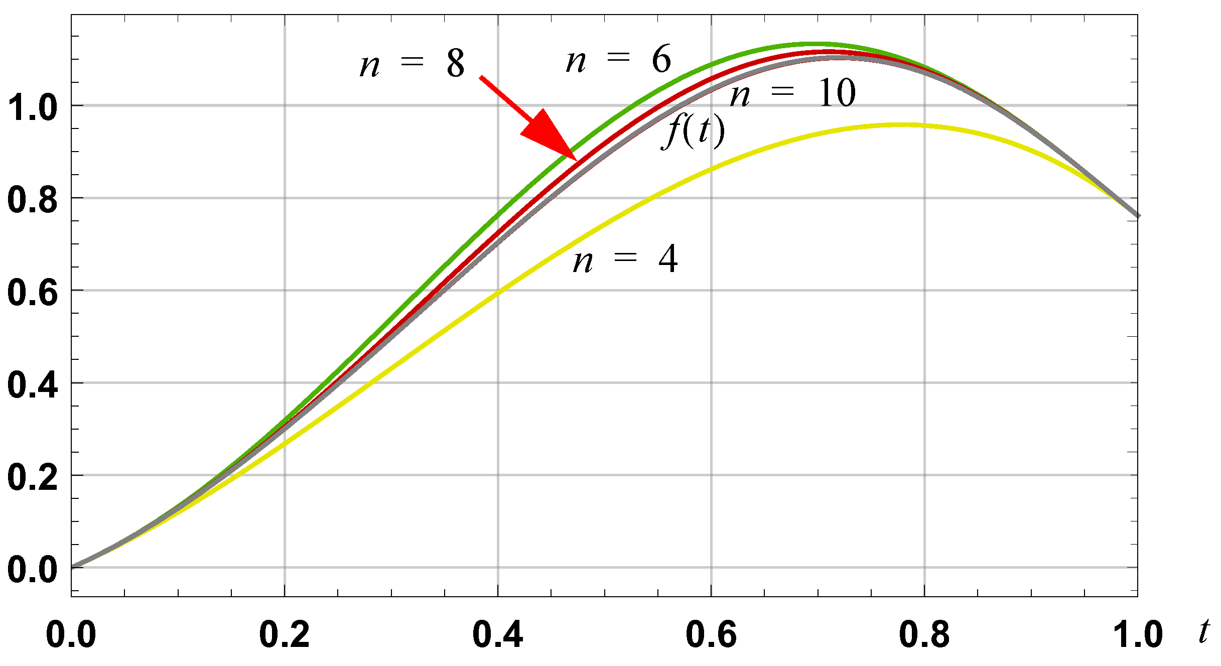 Mca 24 00035 g006 550