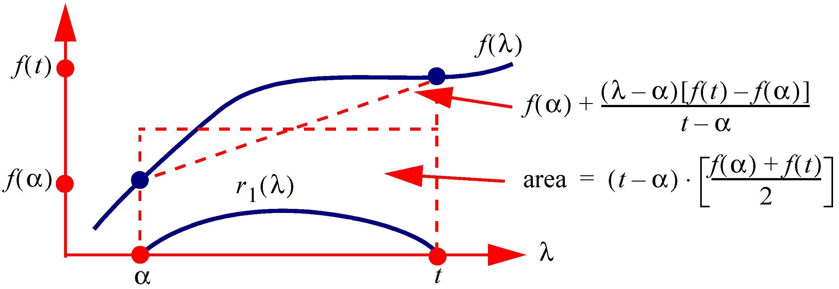 Mca 24 00035 g007 550