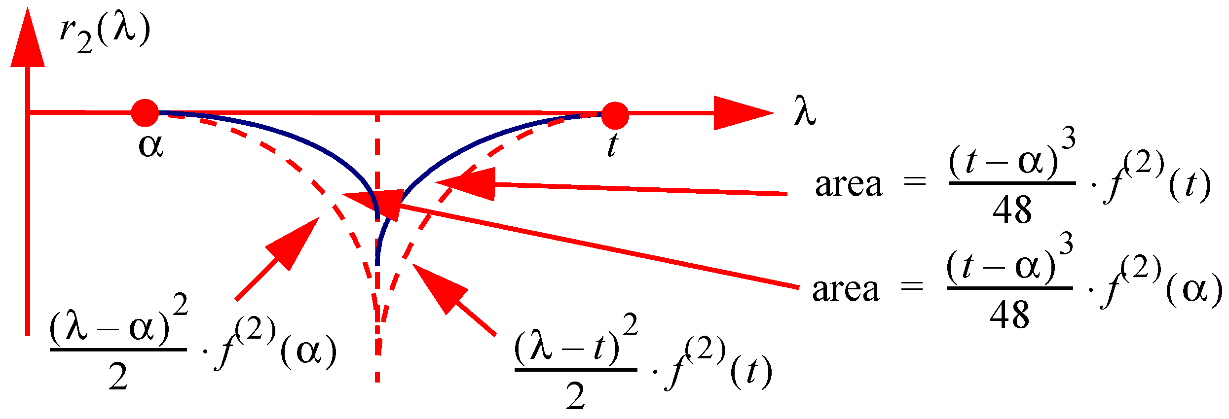 Mca 24 00035 g009 550