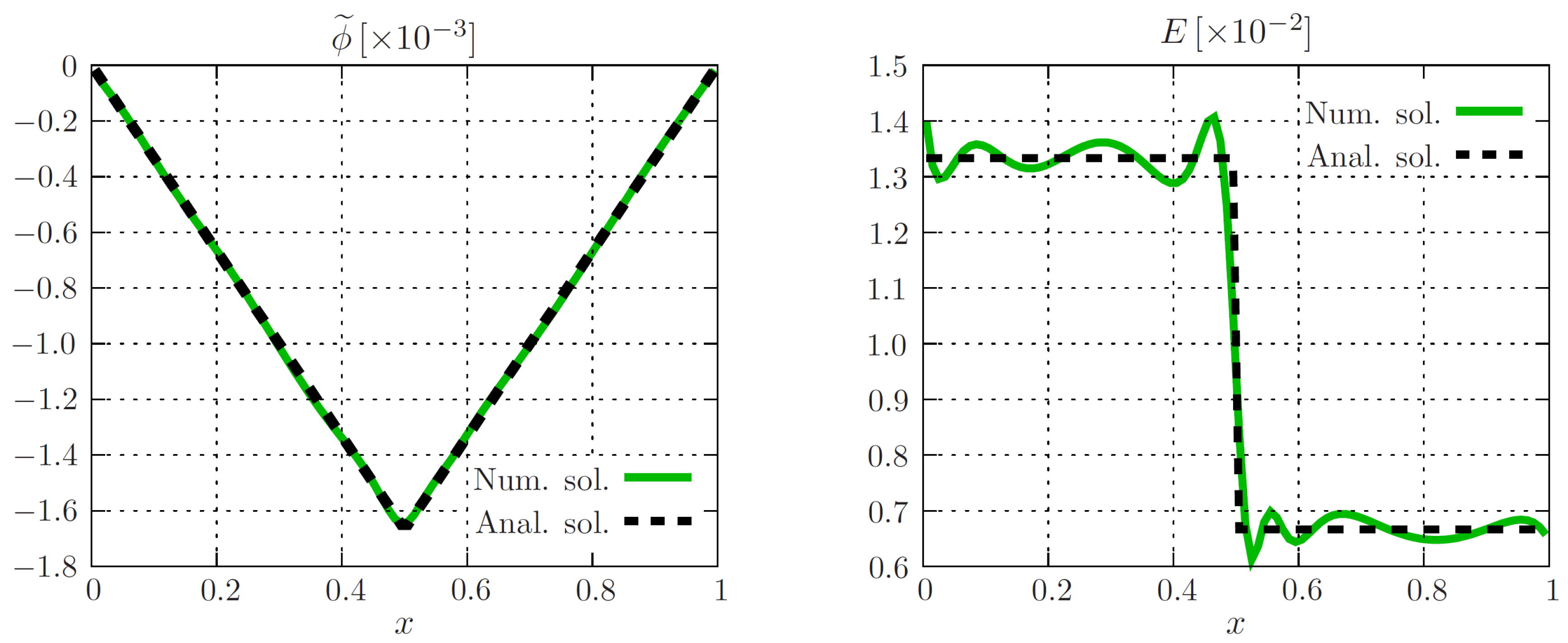 Mca 24 00040 g003 550