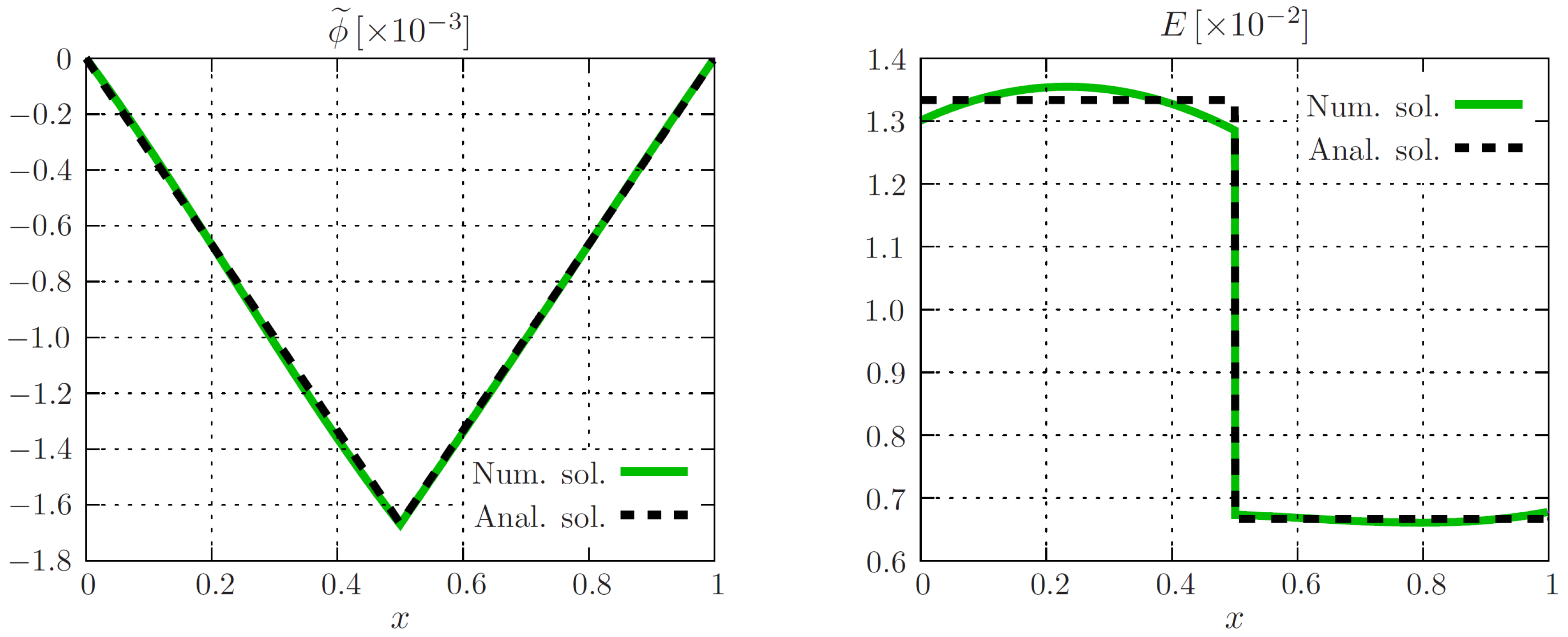 Mca 24 00040 g004 550