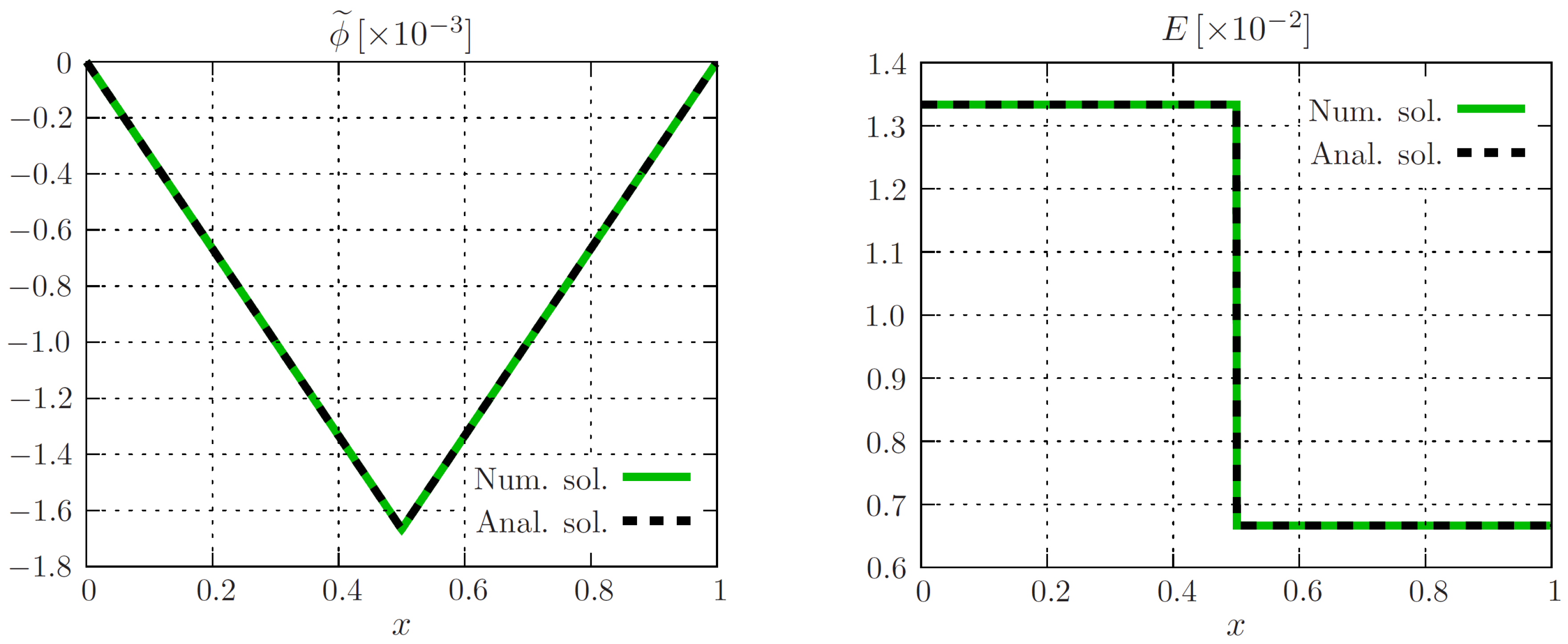 Mca 24 00040 g005 550