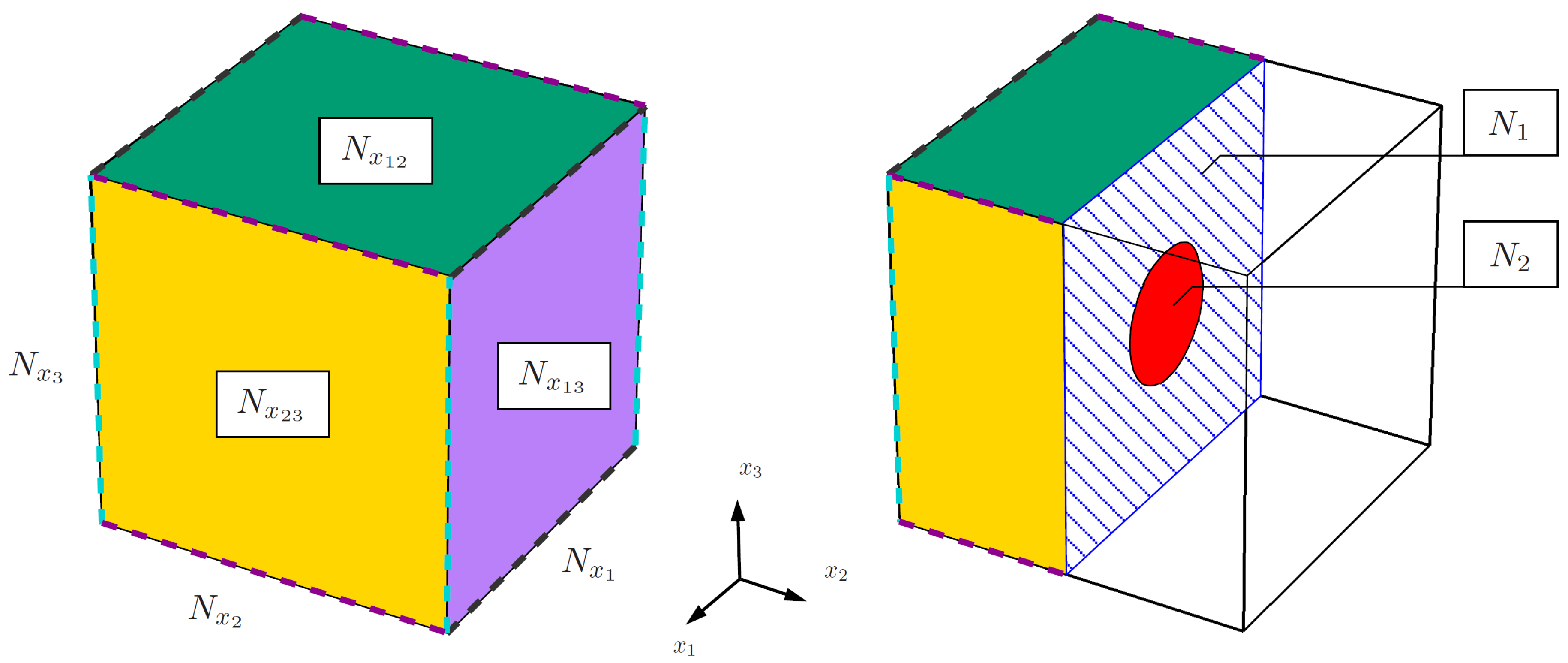 Mca 24 00040 g010 550