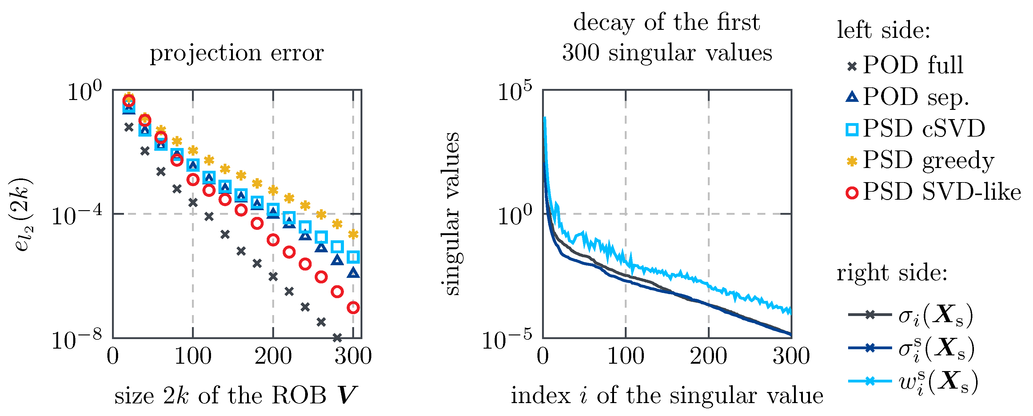 Mca 24 00043 g004 550