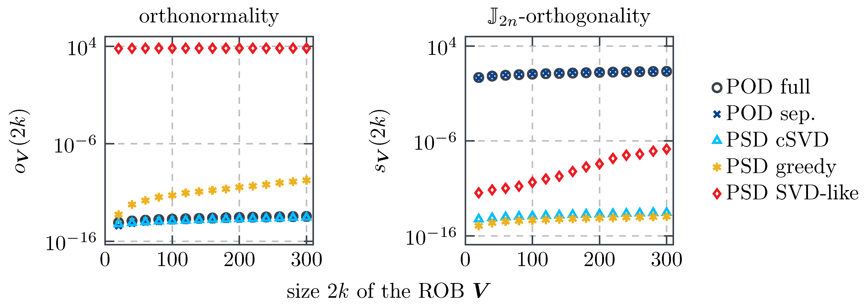 Mca 24 00043 g005 550
