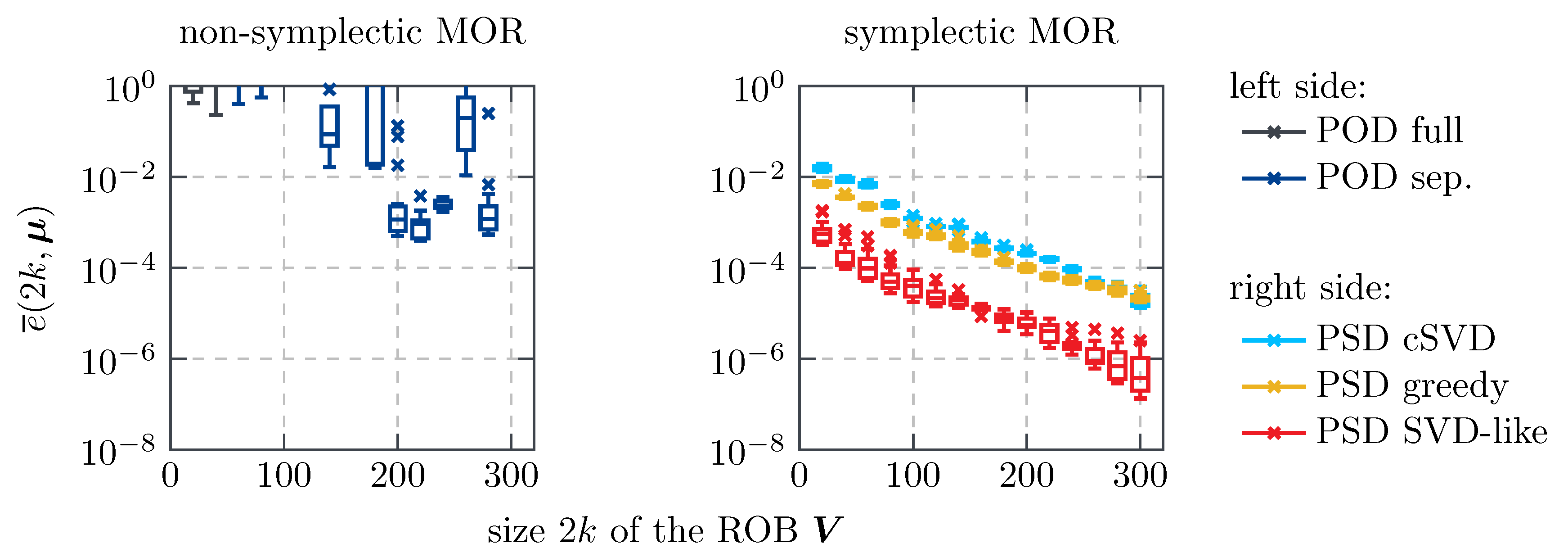 Mca 24 00043 g006 550