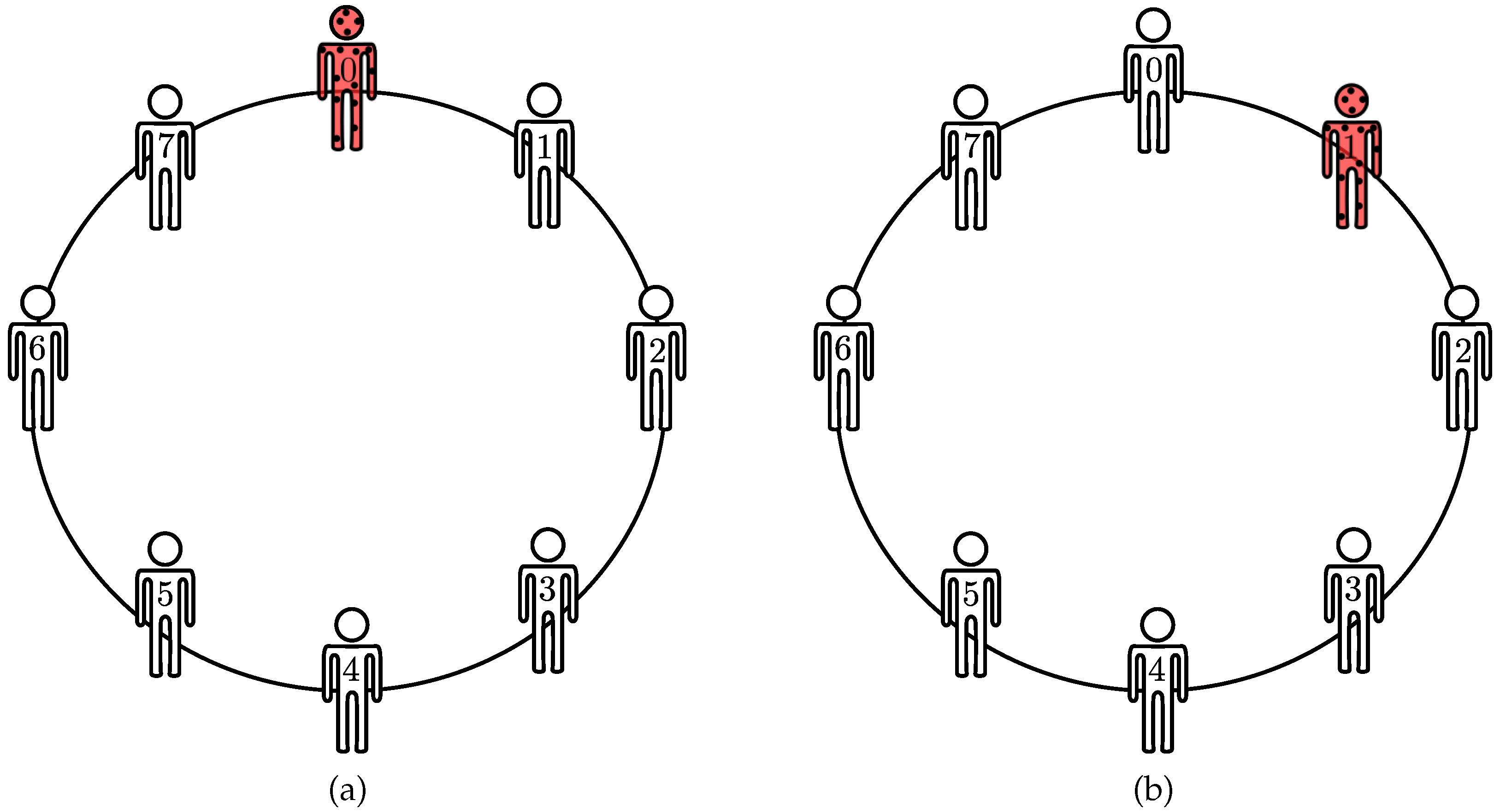 Mca 24 00044 g004 550